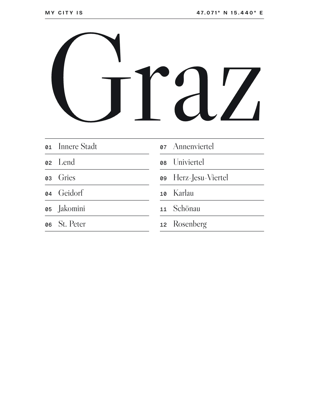 Graz, Index: Gazetteer