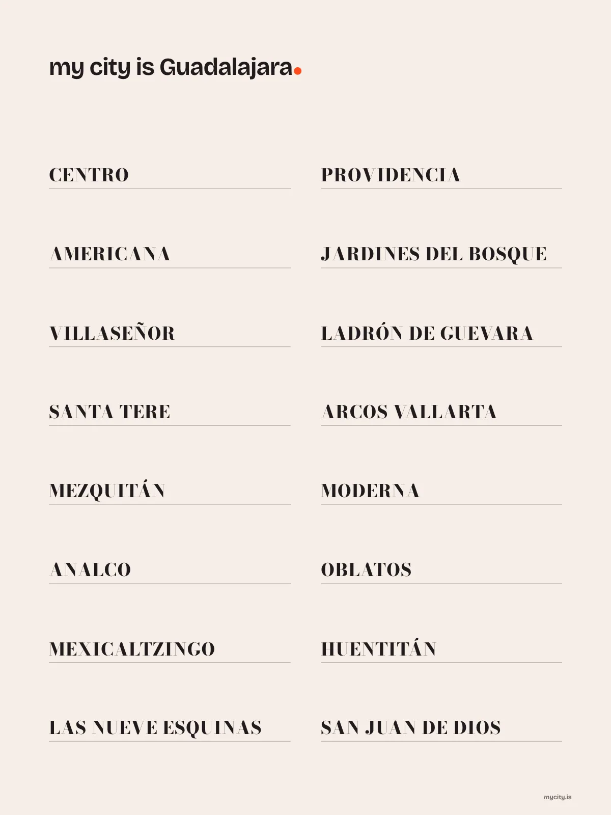 Guadalajara, Neighbourhoods print