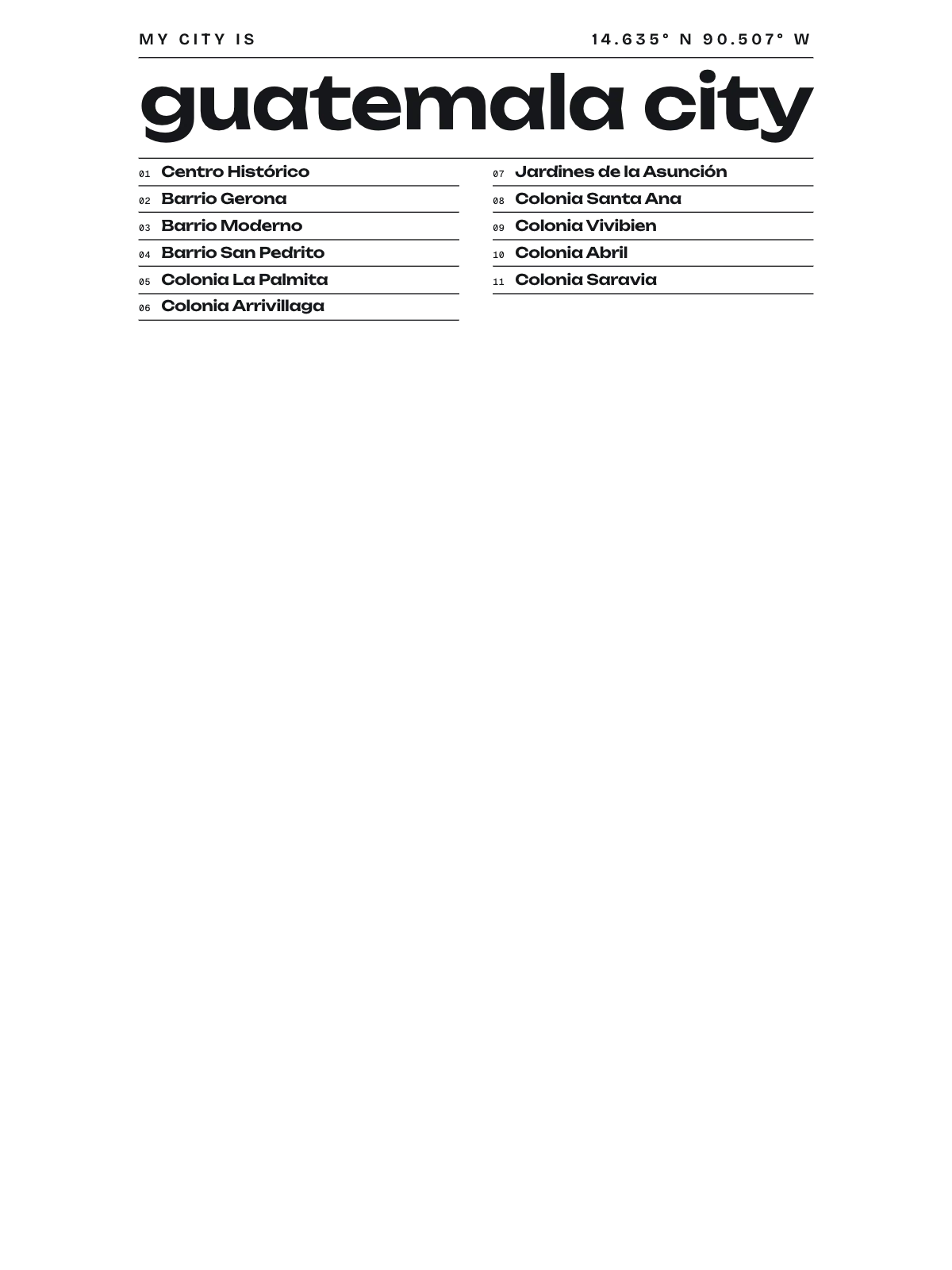 Guatemala City, Index: Gazetteer