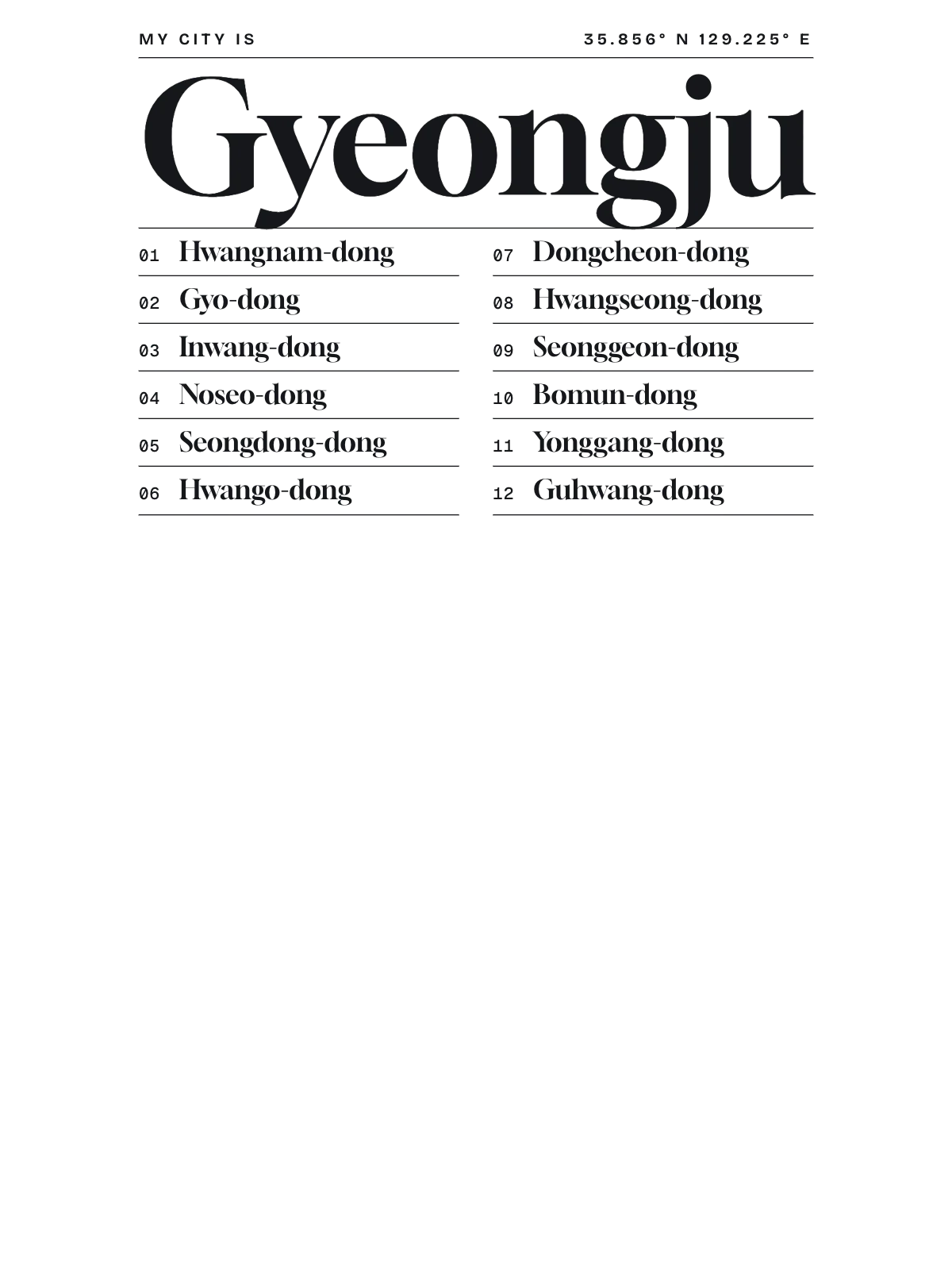 Gyeongju, Index: Gazetteer
