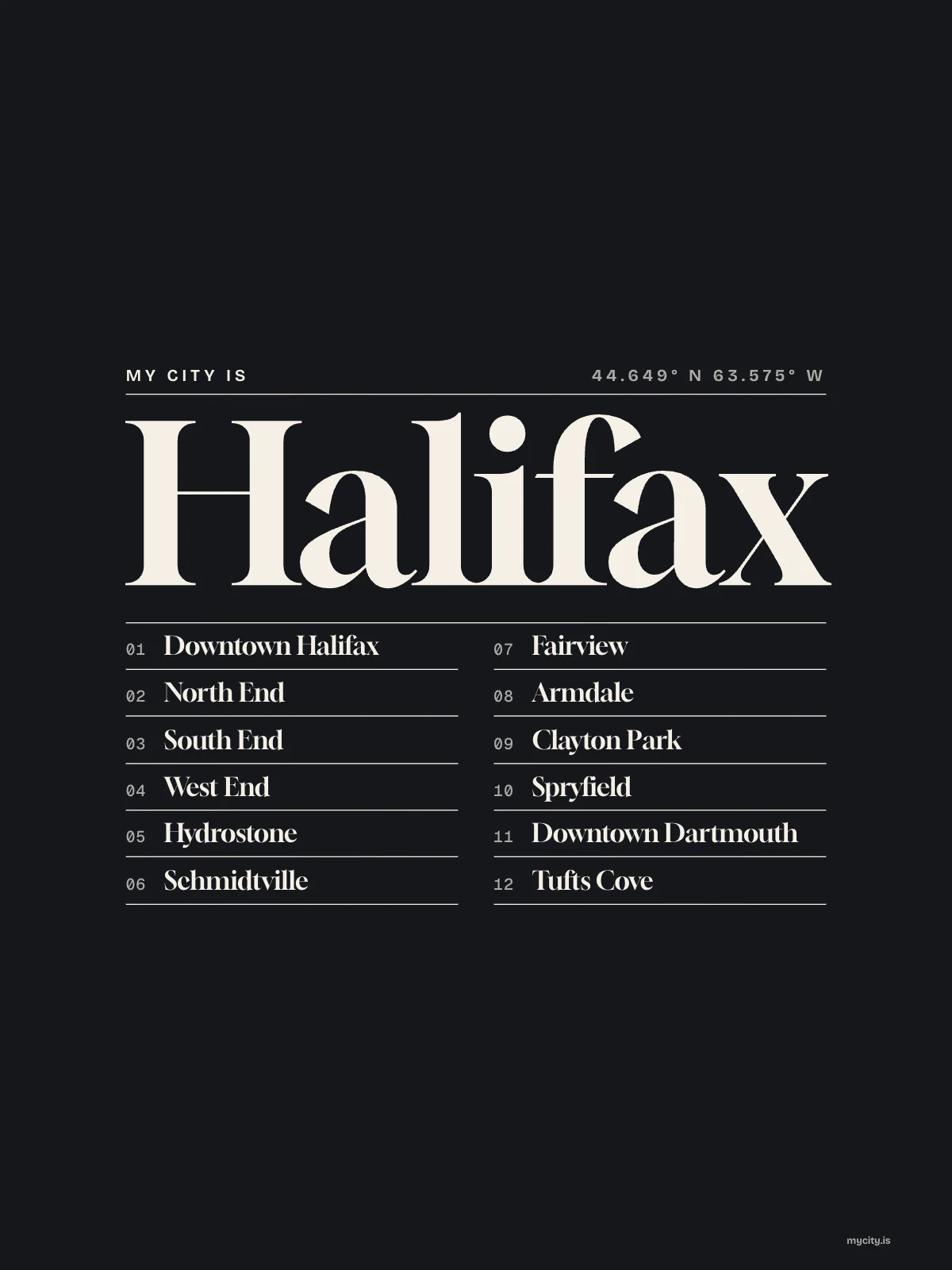 Halifax, Index: Gazetteer