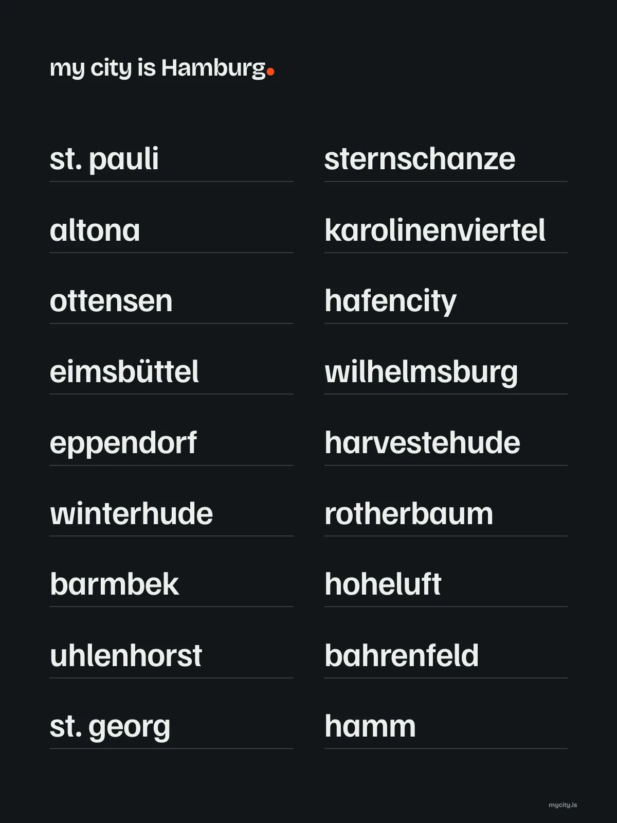 Hamburg, Neighbourhoods print