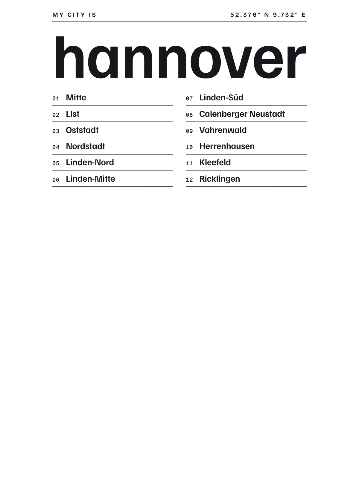 Hannover, Index: Gazetteer