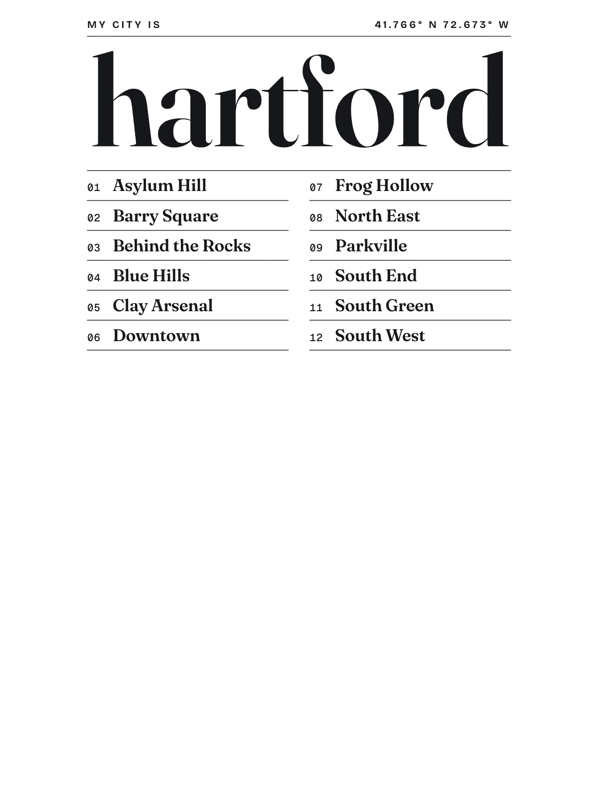 Hartford, Index: Gazetteer
