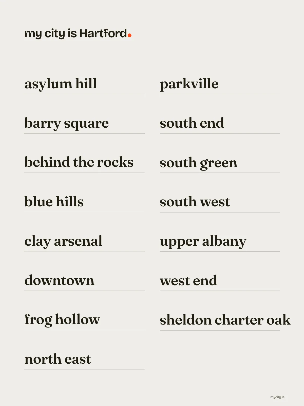 Hartford, Neighbourhoods print