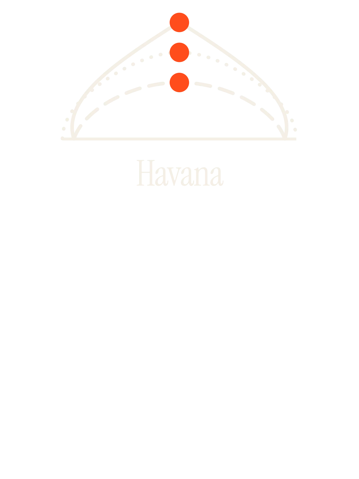 Havana, Sun Path: Three Arcs