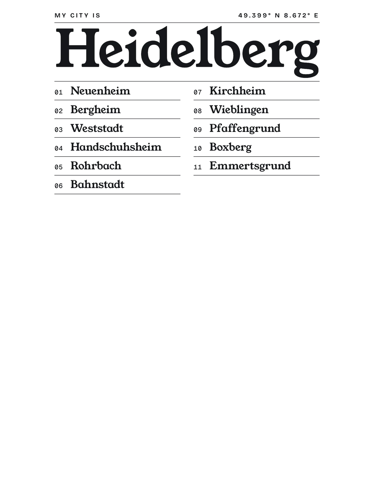 Heidelberg, Index: Gazetteer
