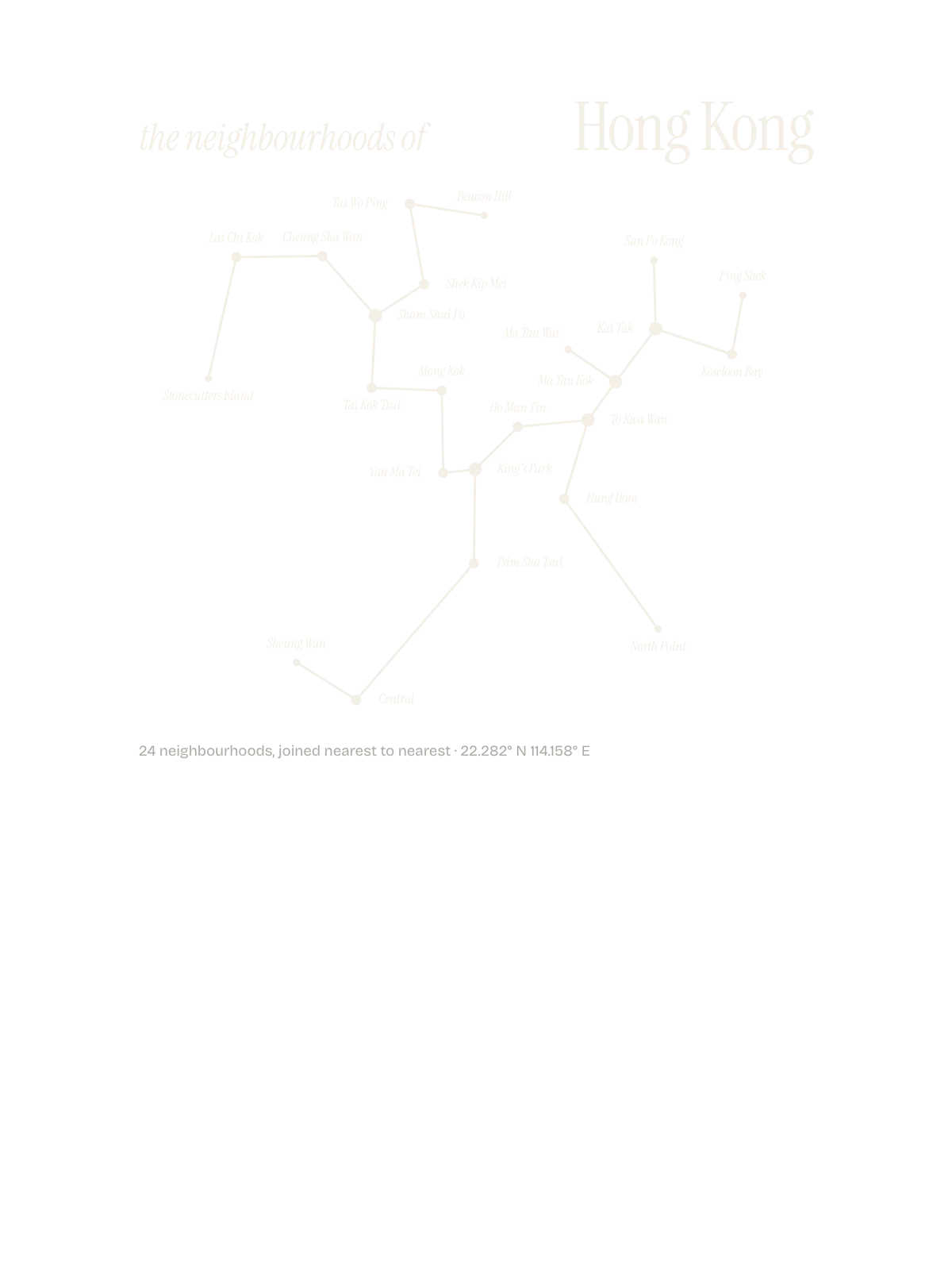 Hong Kong, Constellation: The Sky