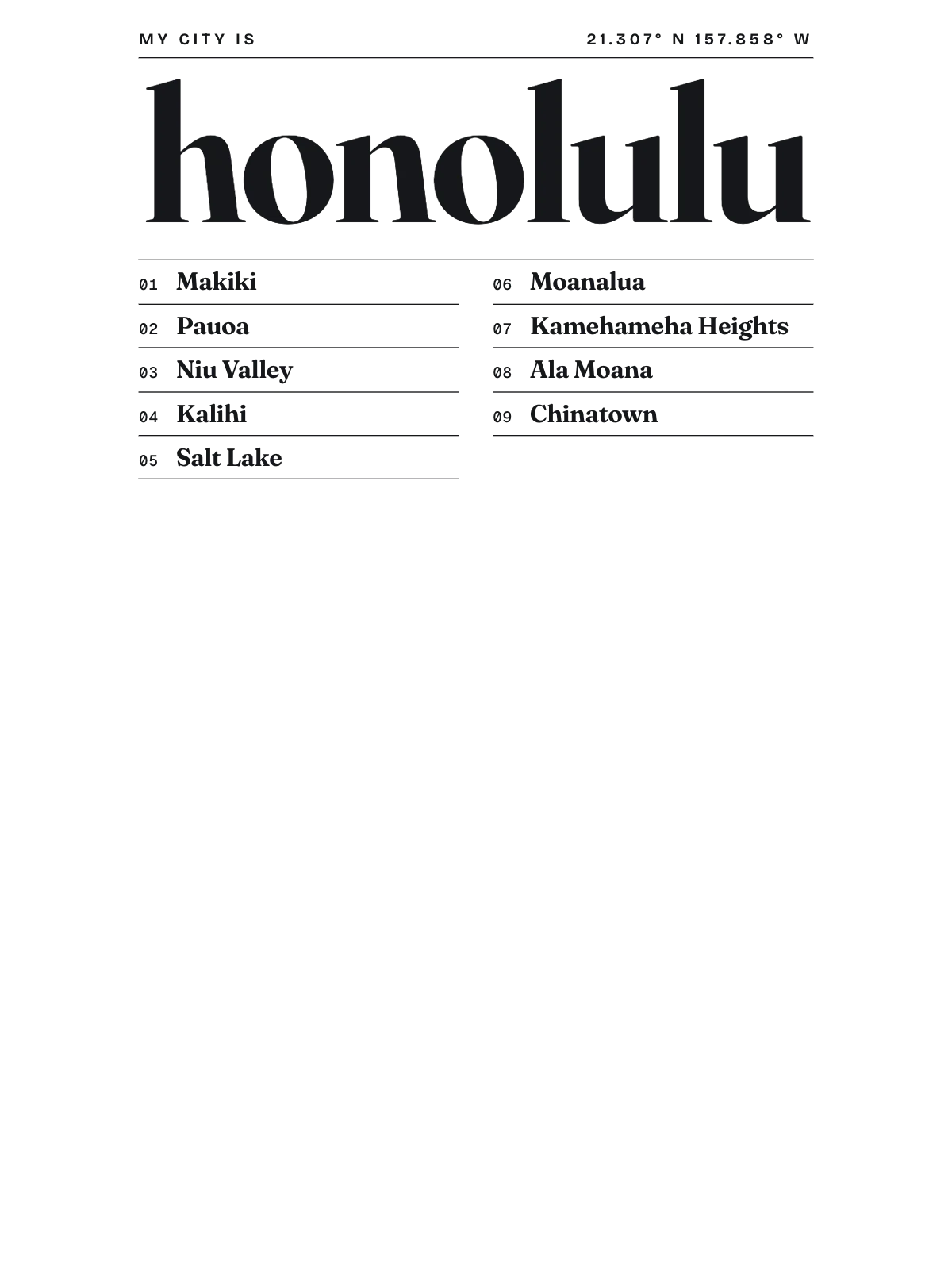 Honolulu, Index: Gazetteer