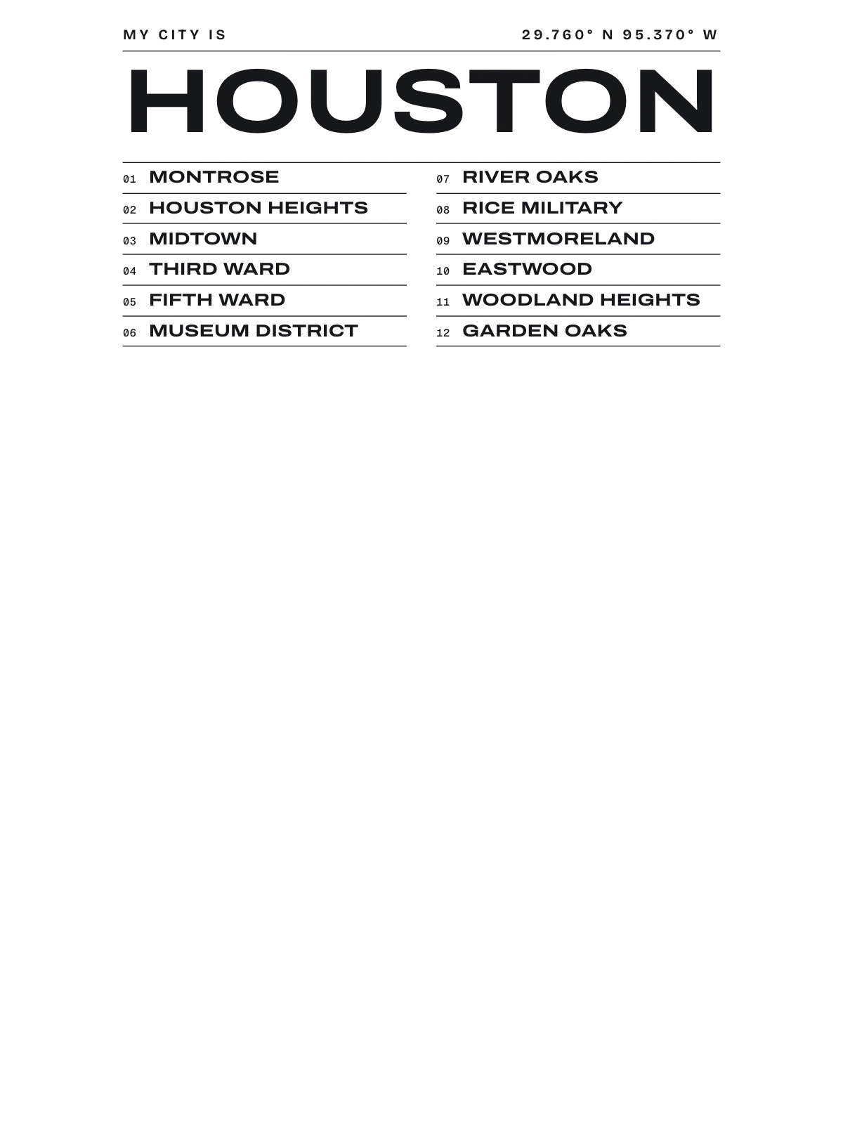 Houston, Index: Gazetteer