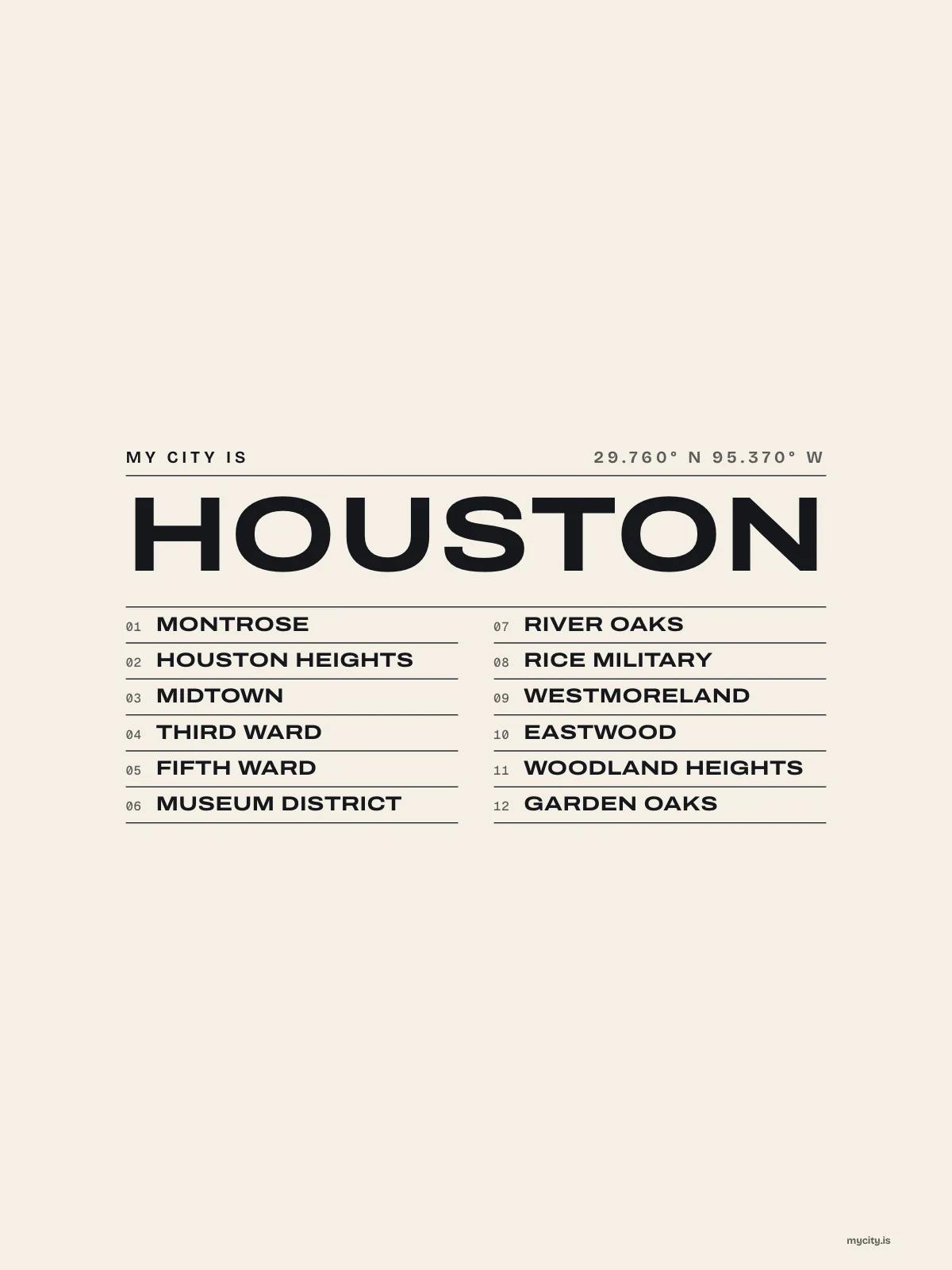 Houston, Index: Gazetteer