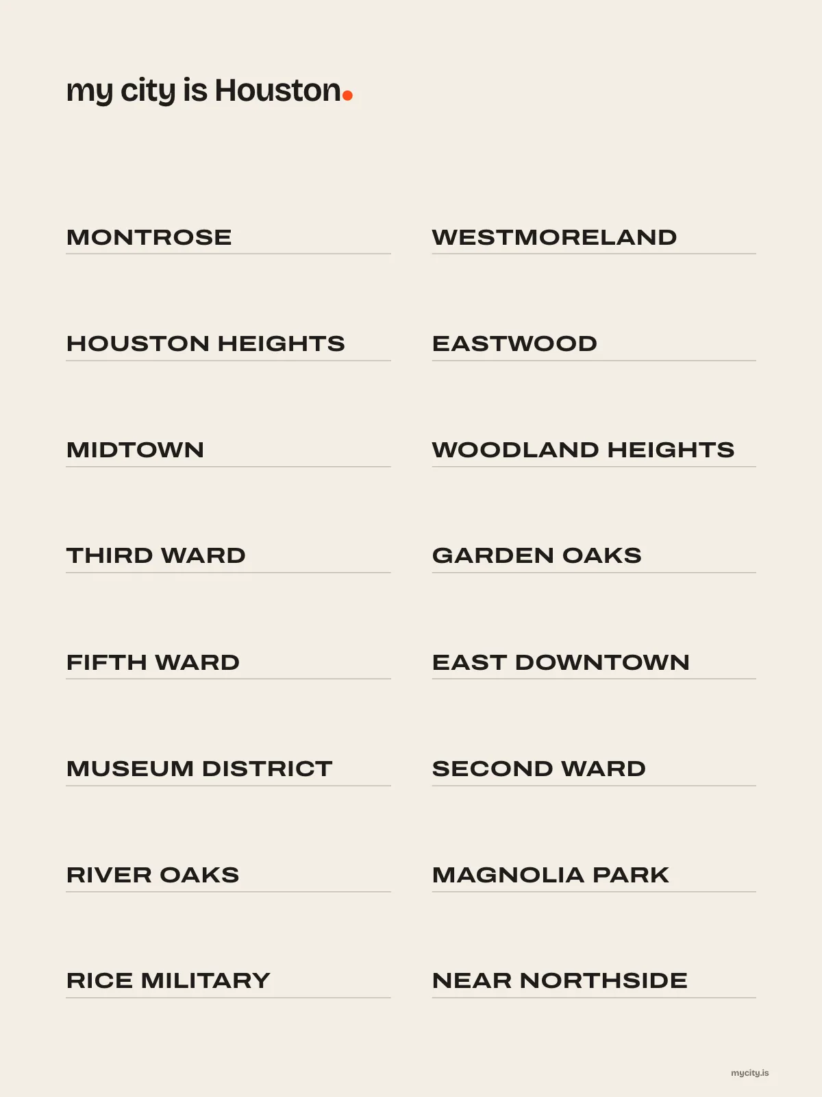 Houston, Neighbourhoods print