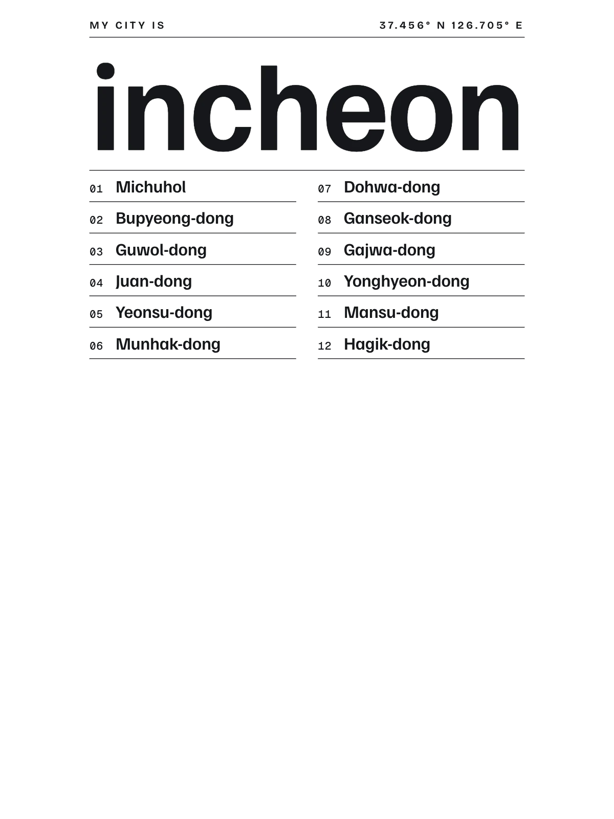 Incheon, Index: Gazetteer