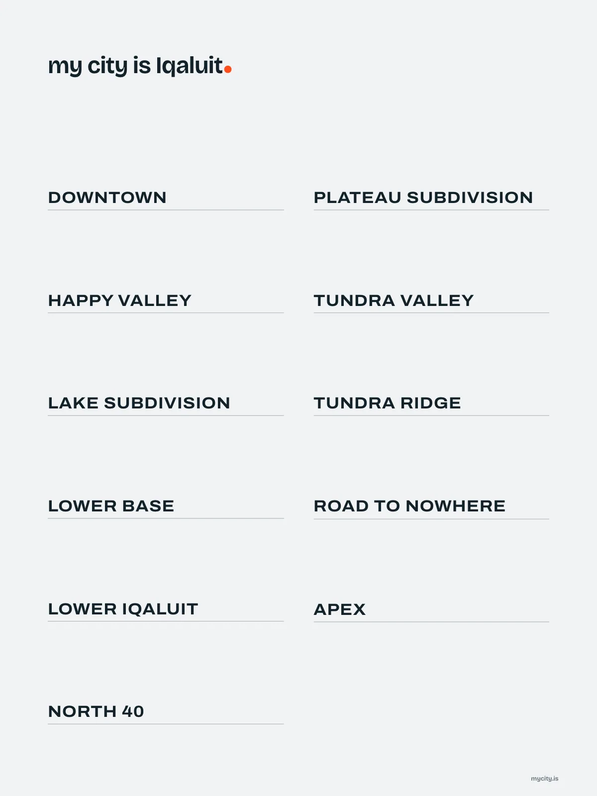 Iqaluit, Neighbourhoods print