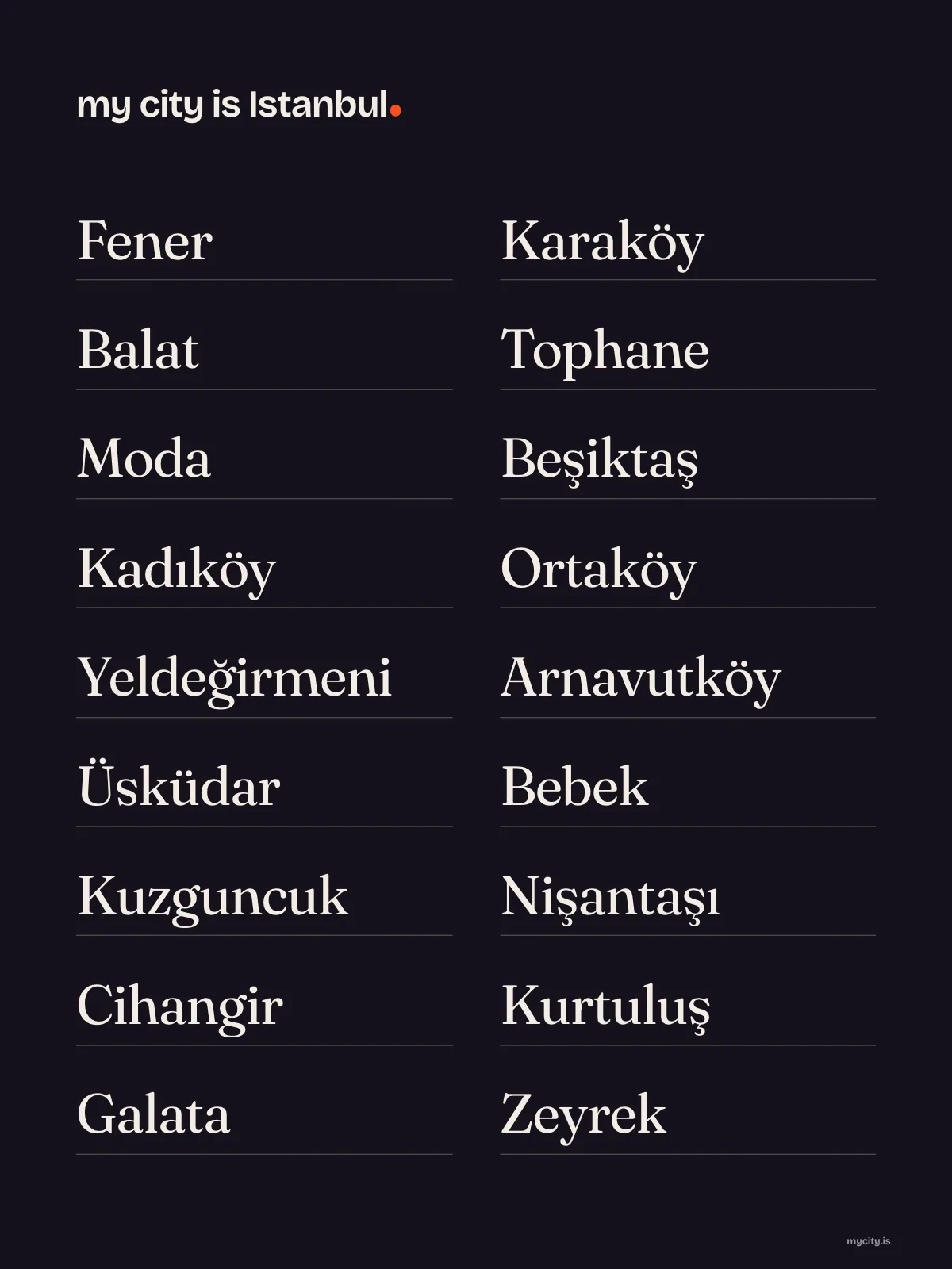 Istanbul, Neighbourhoods print