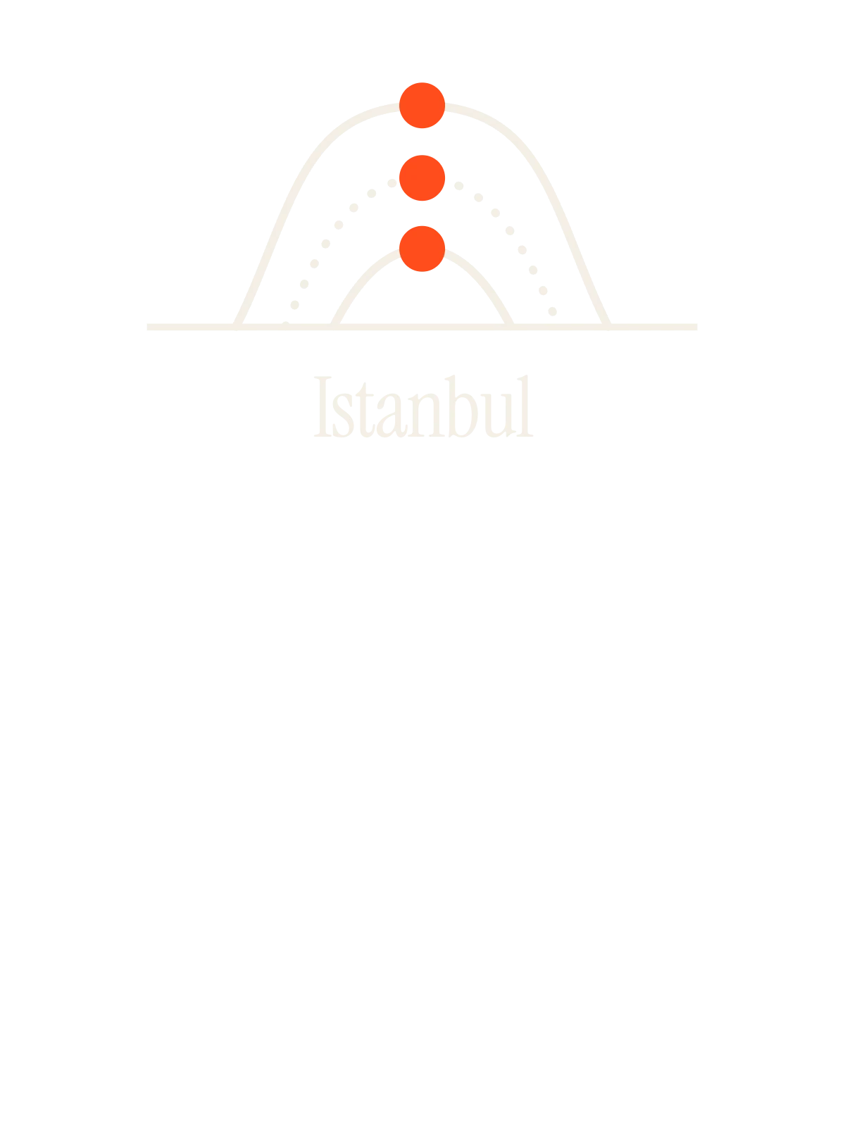 Istanbul, Sun Path: Three Arcs