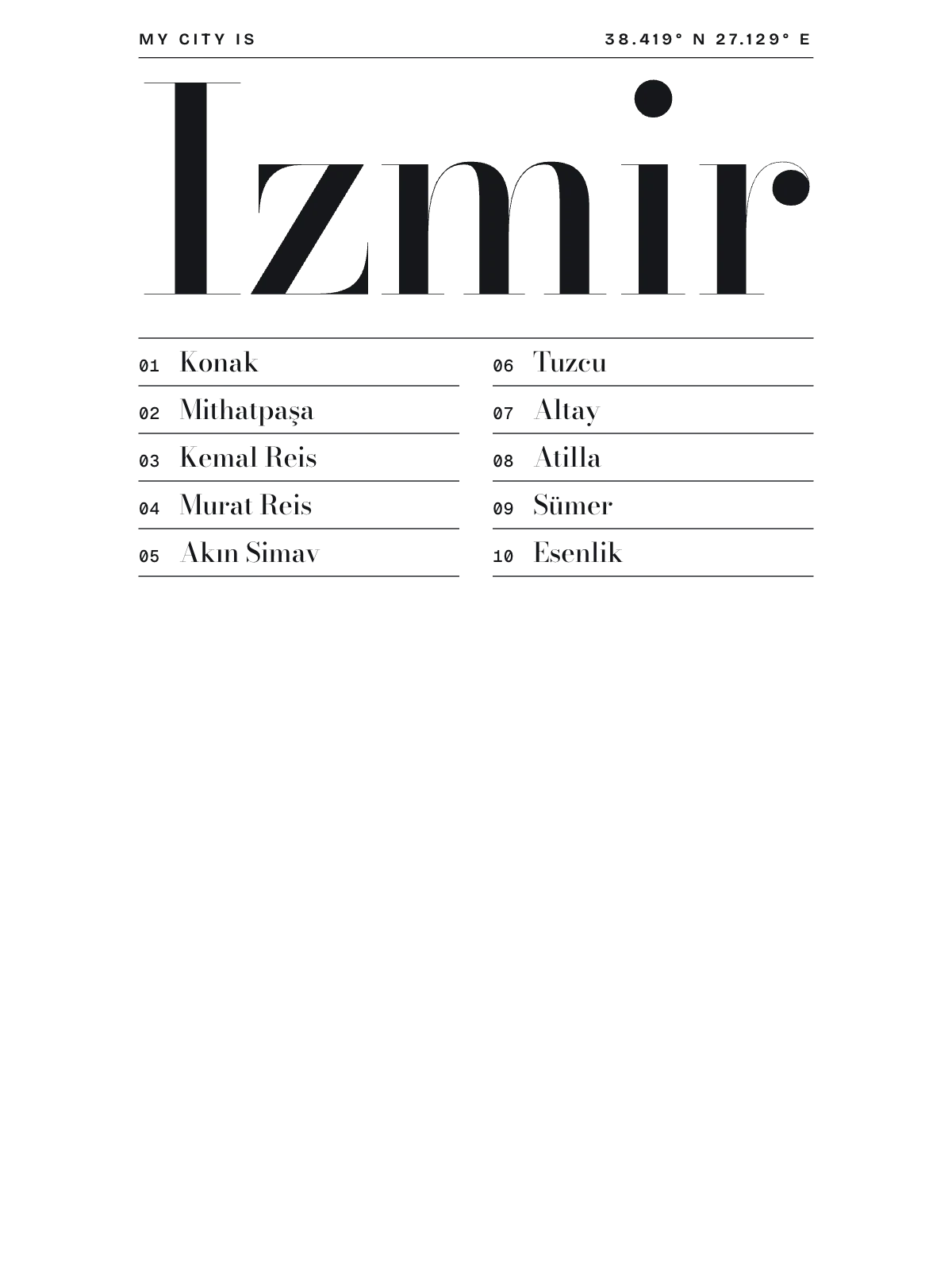 Izmir, Index: Gazetteer