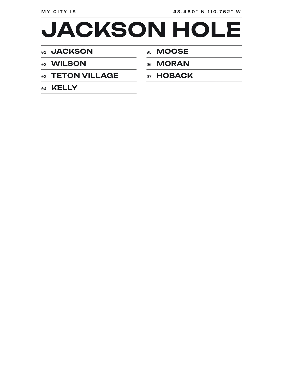 Jackson Hole, Index: Gazetteer