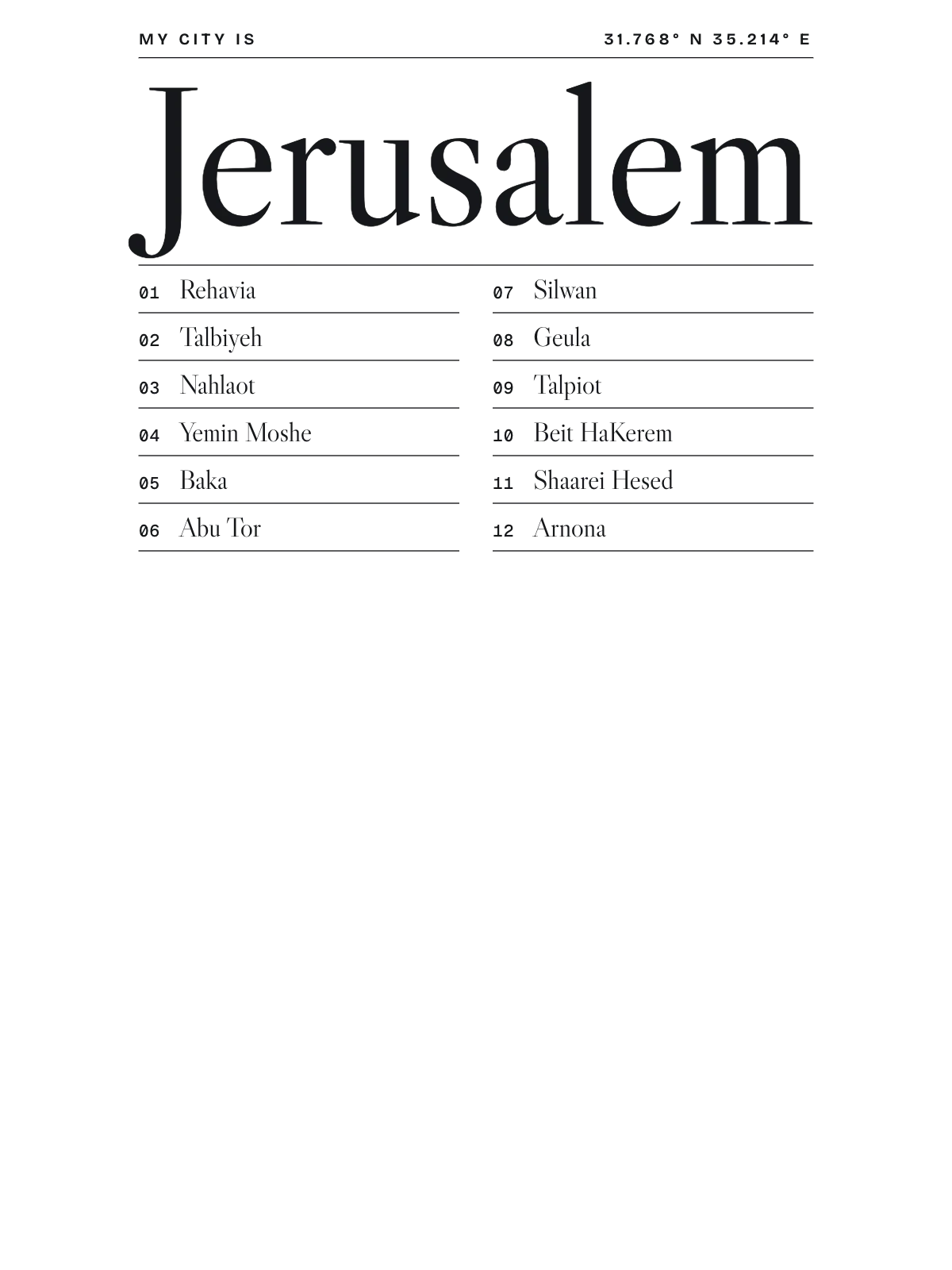 Jerusalem, Index: Gazetteer