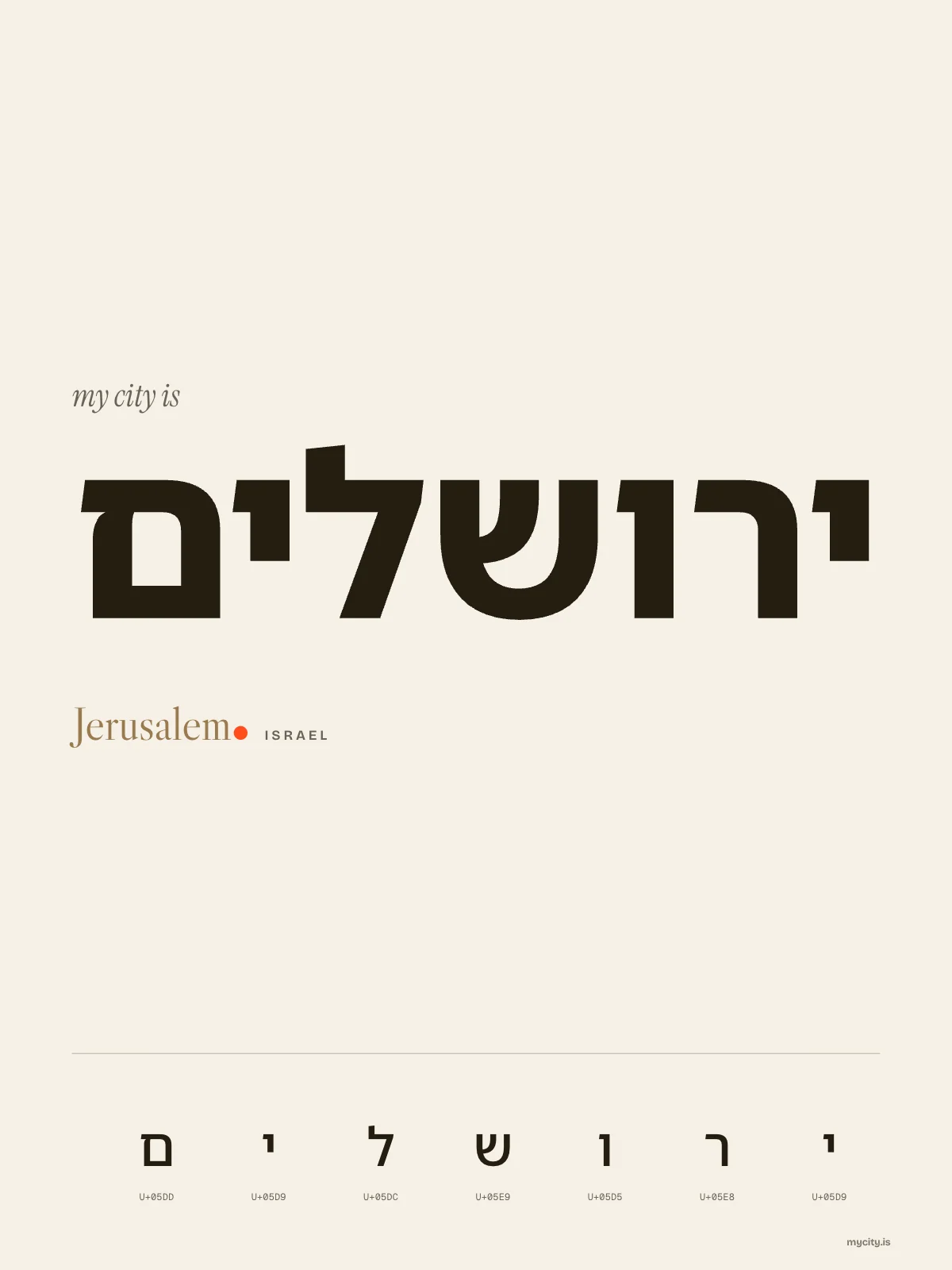 Jerusalem, In Its Own Script print