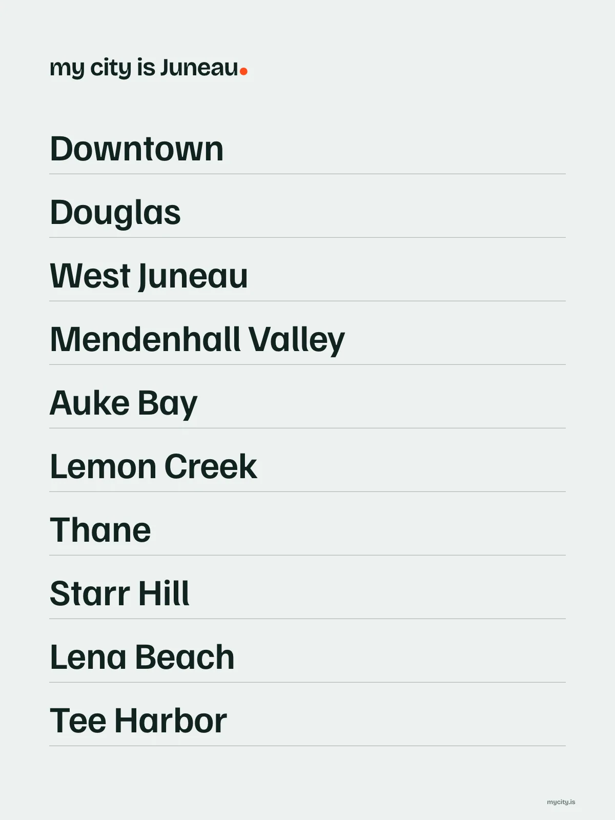 Juneau, Neighbourhoods print