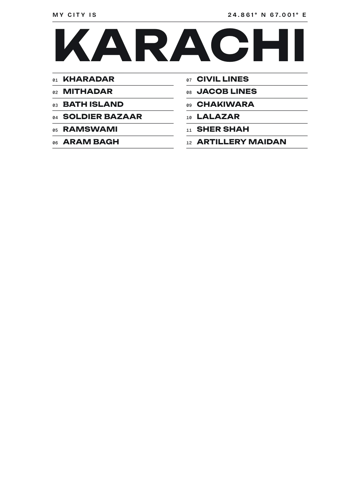 Karachi, Index: Gazetteer