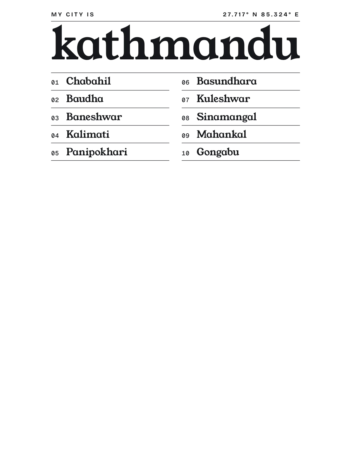 Kathmandu, Index: Gazetteer