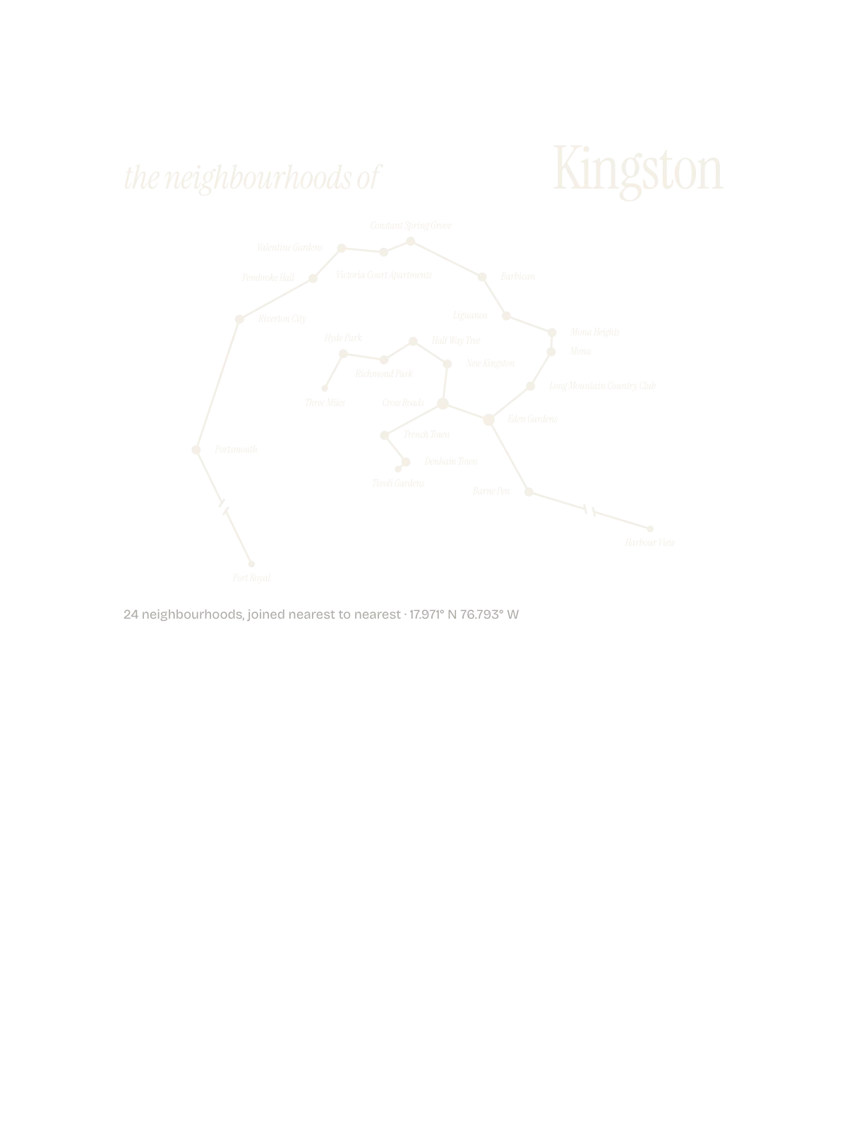 Kingston, Constellation: The Sky