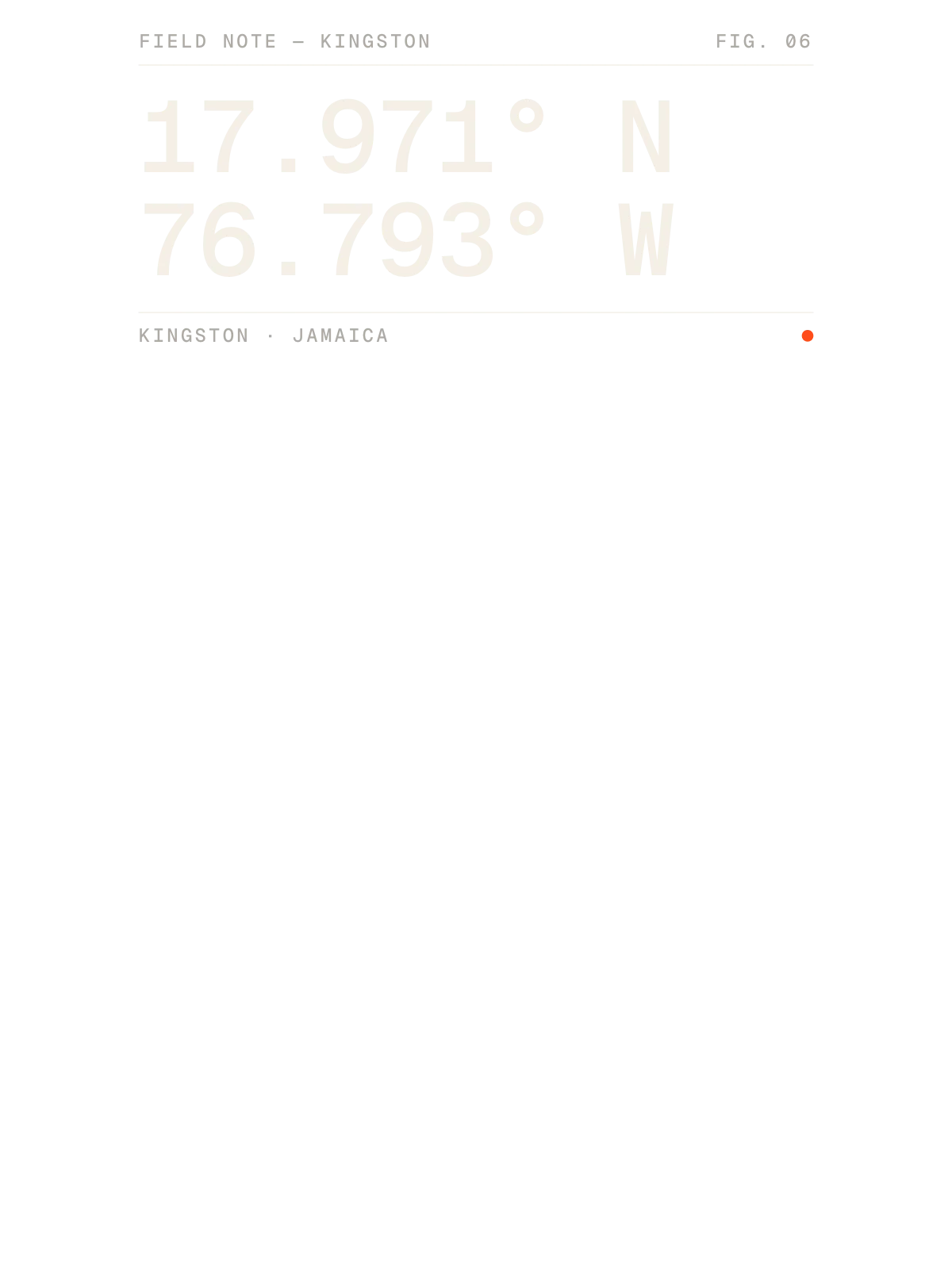 Kingston, Field notes: Coordinates