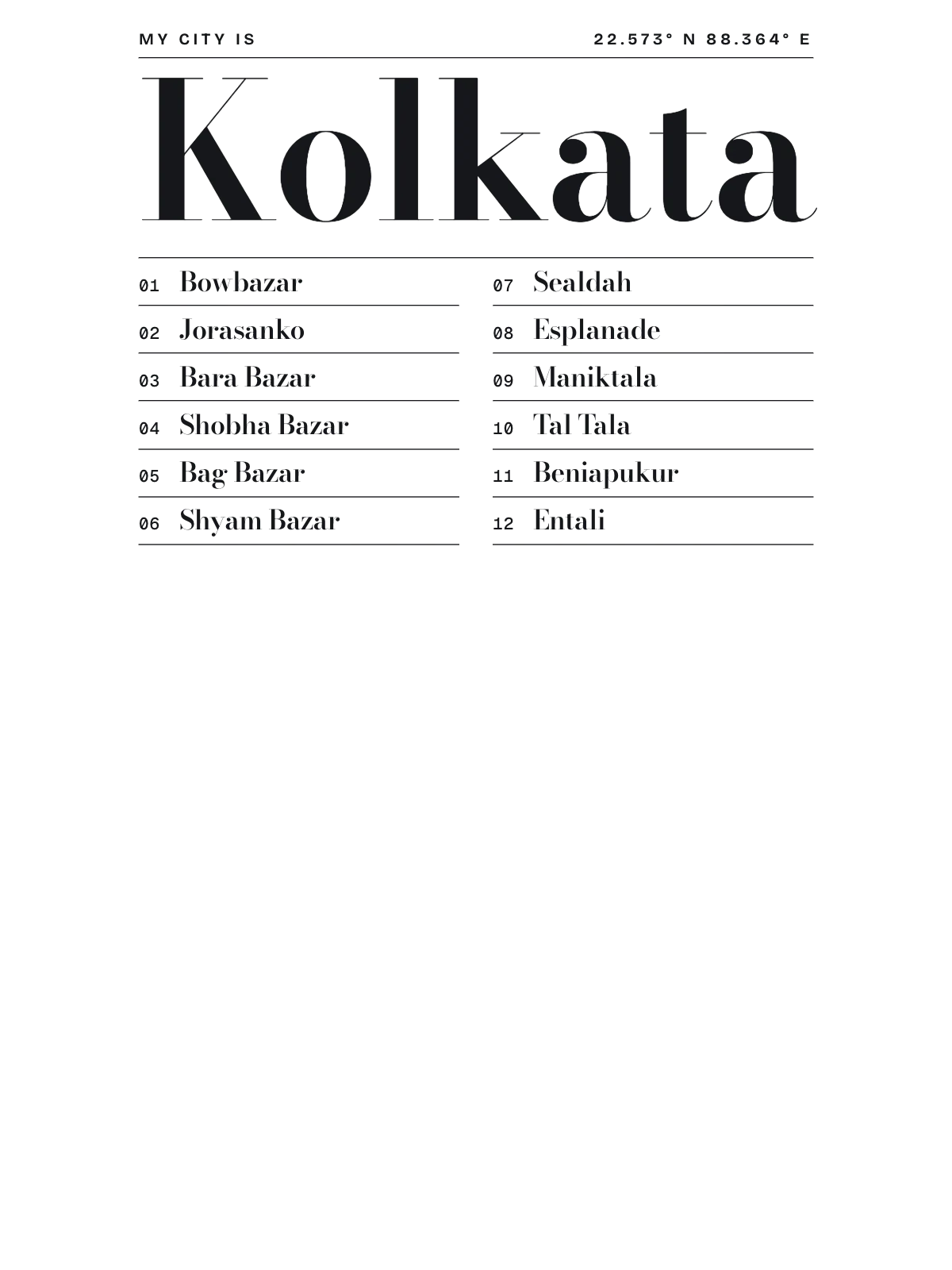 Kolkata, Index: Gazetteer