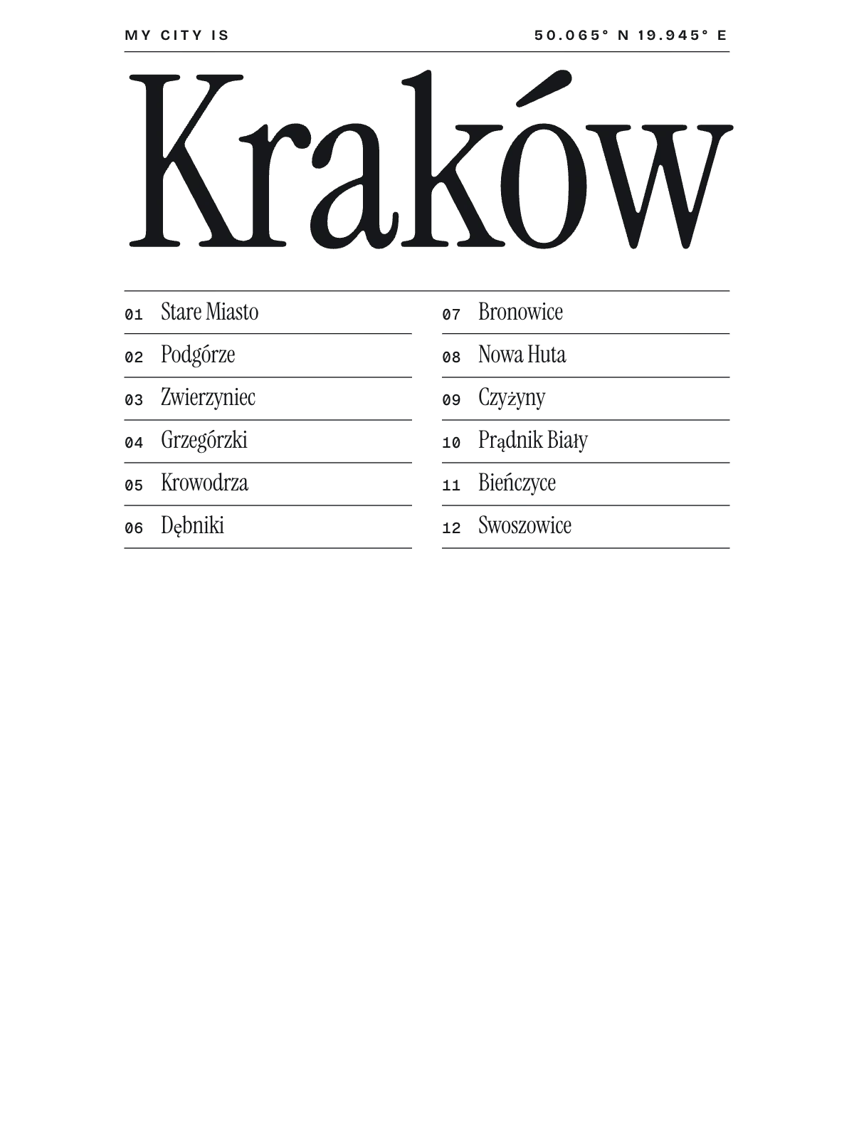 Kraków, Index: Gazetteer