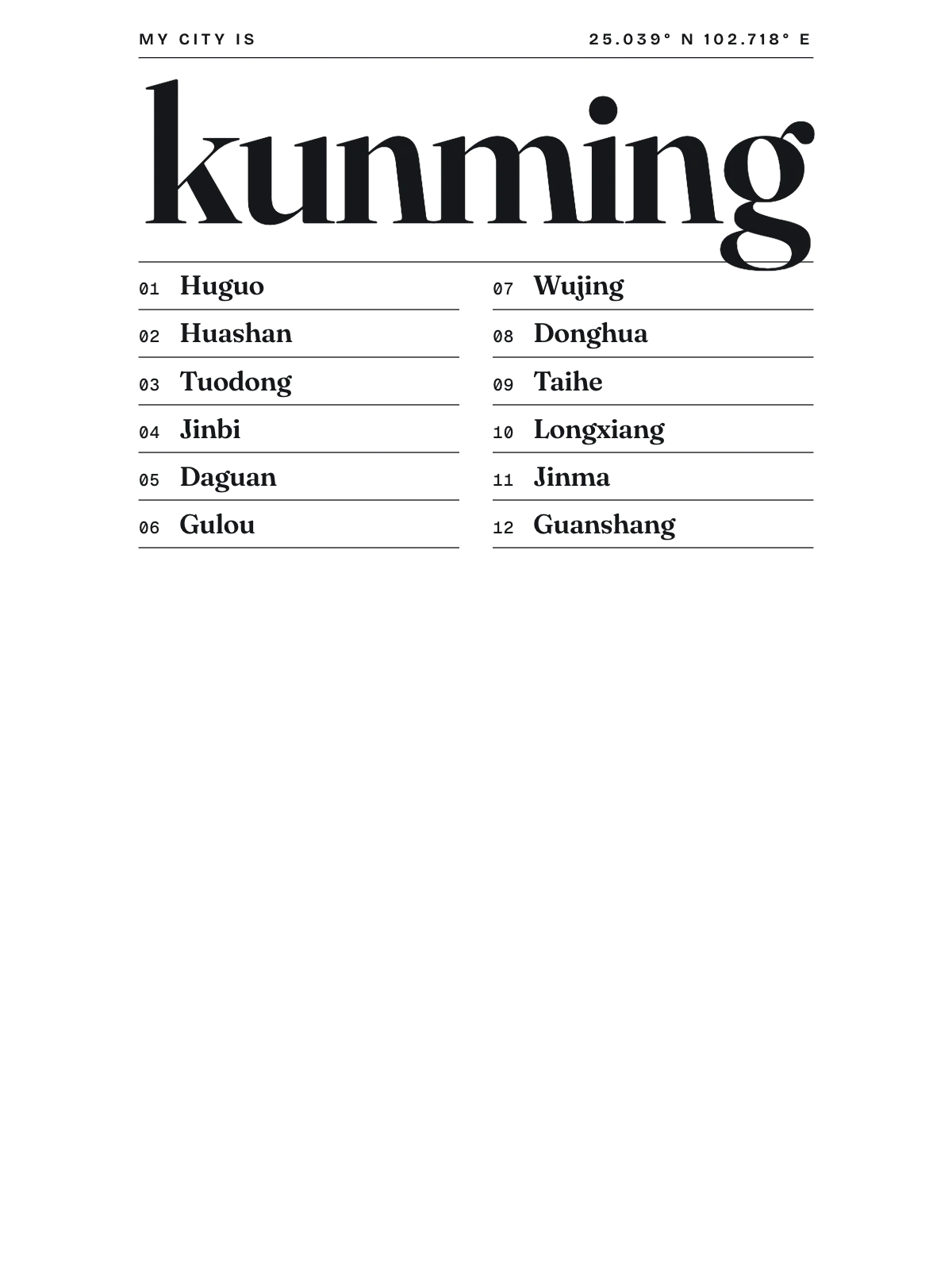 Kunming, Index: Gazetteer