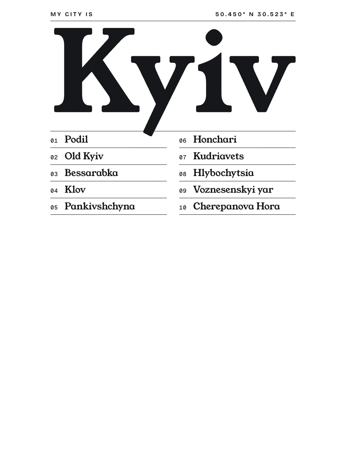 Kyiv, Index: Gazetteer