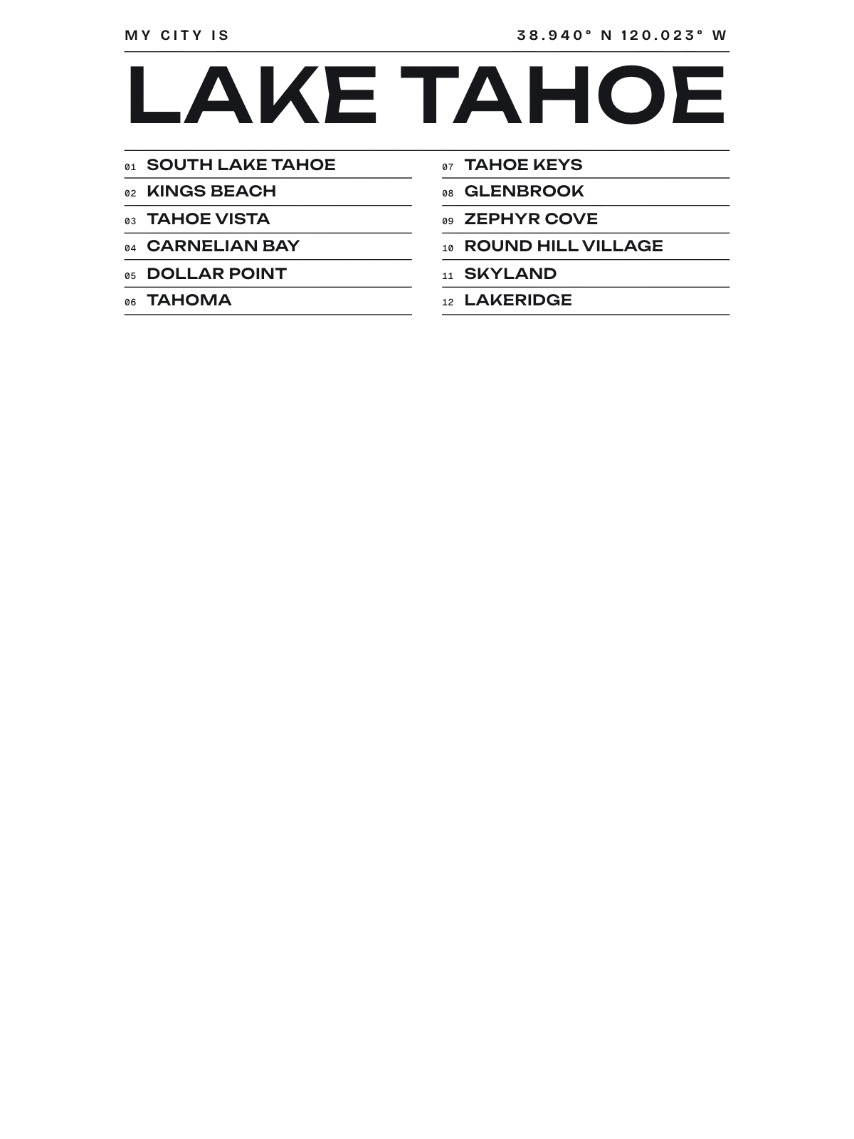 Lake Tahoe, Index: Gazetteer