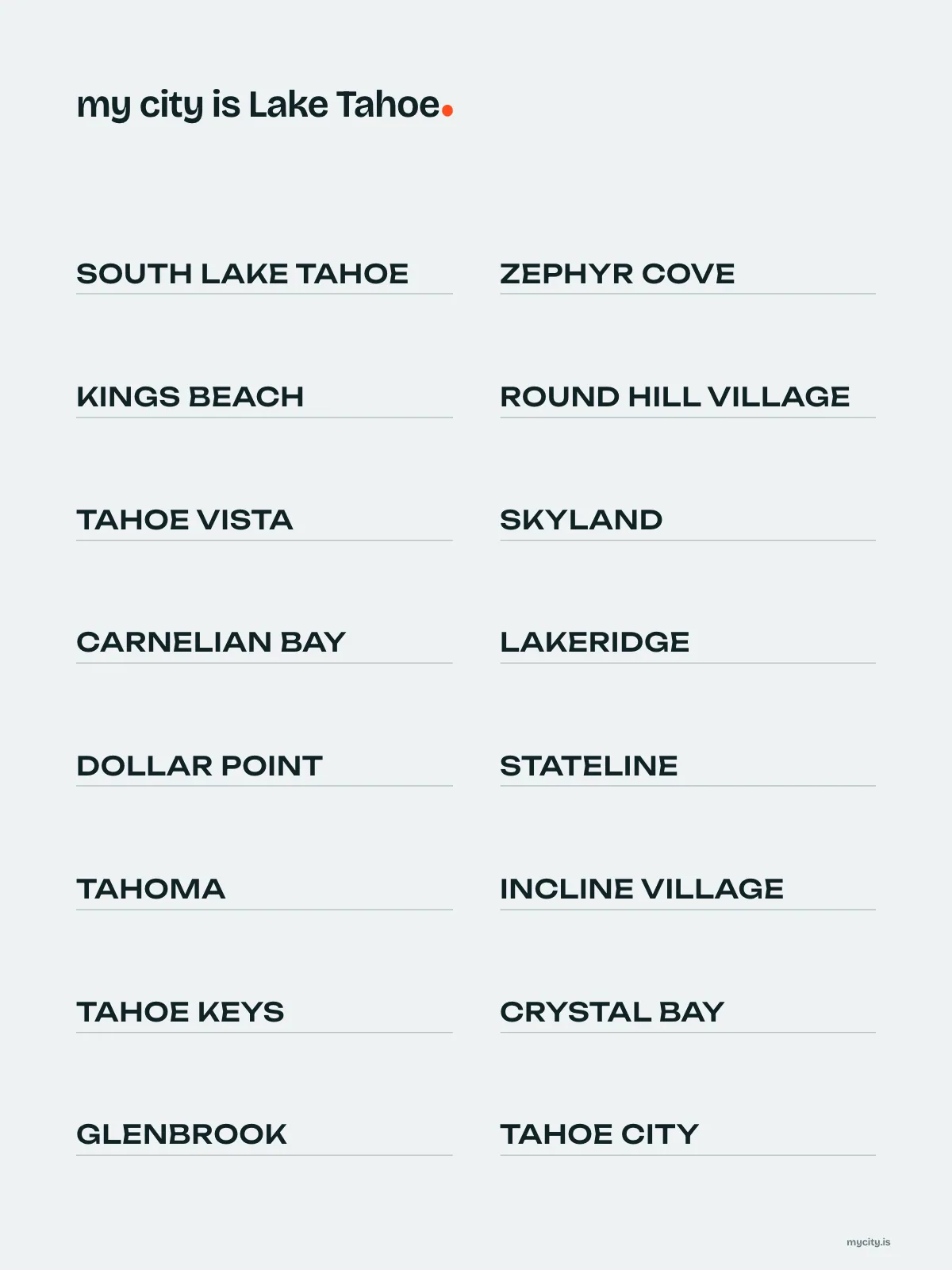 Lake Tahoe, Neighbourhoods print