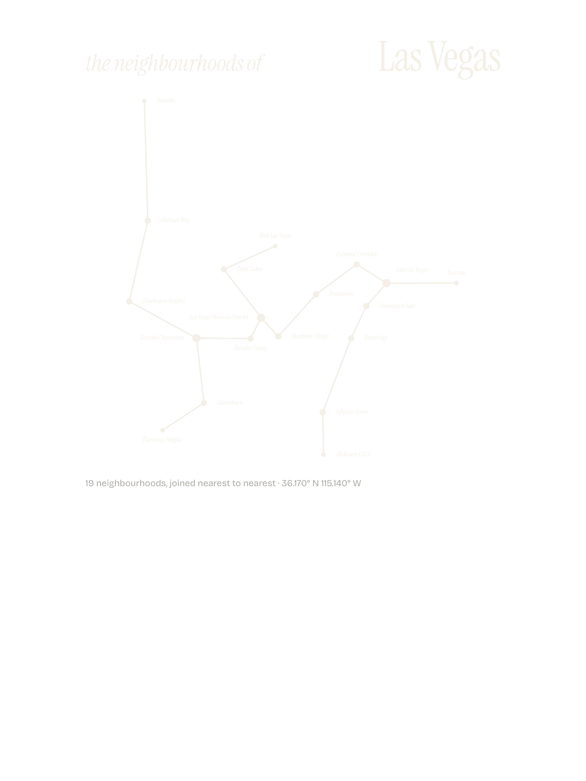 Las Vegas, Constellation: The Sky