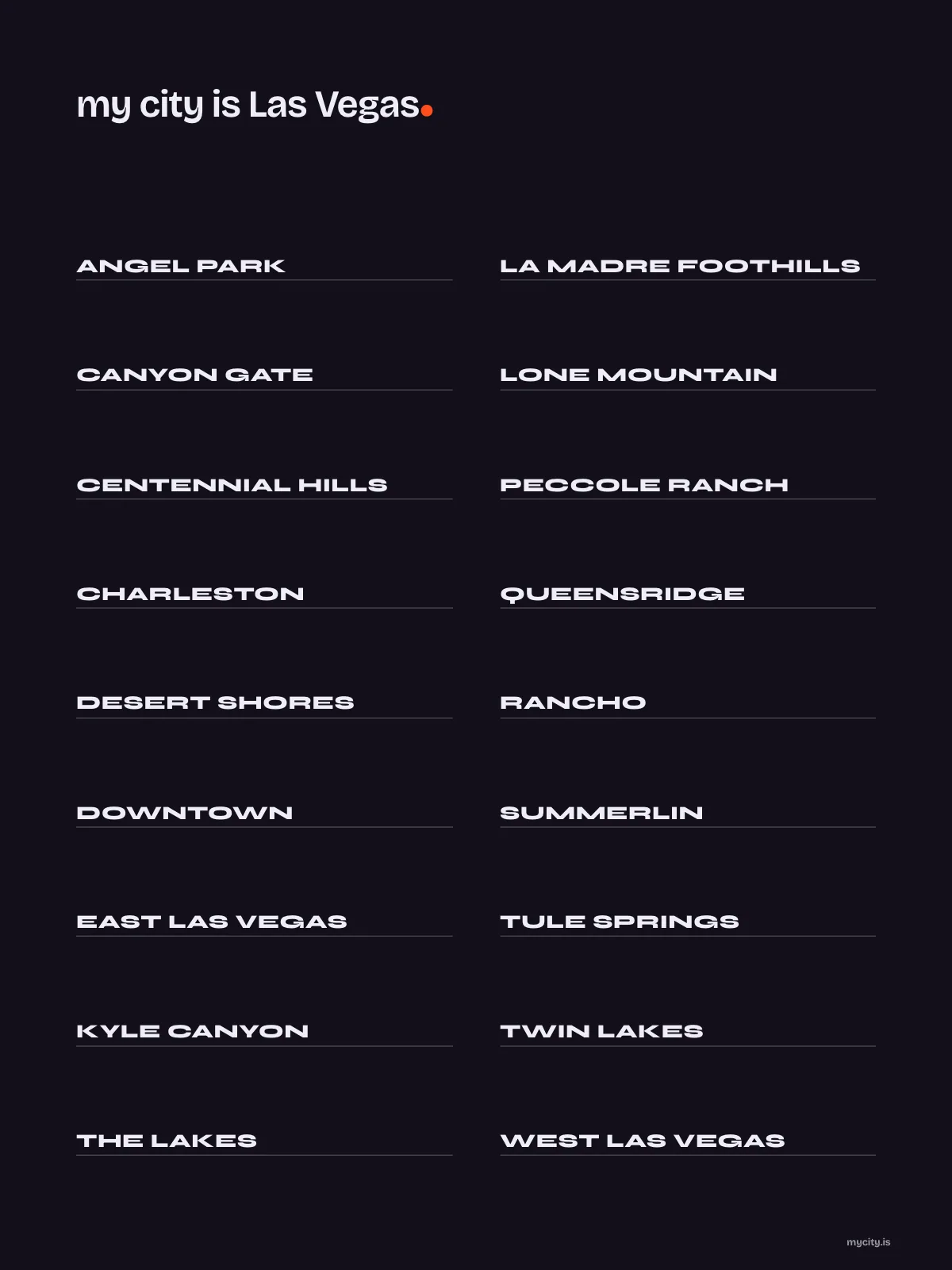 Las Vegas, Neighbourhoods print