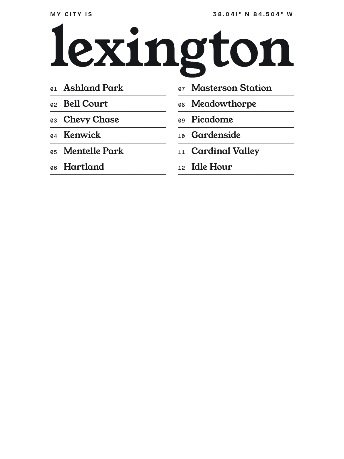 Lexington, Index: Gazetteer