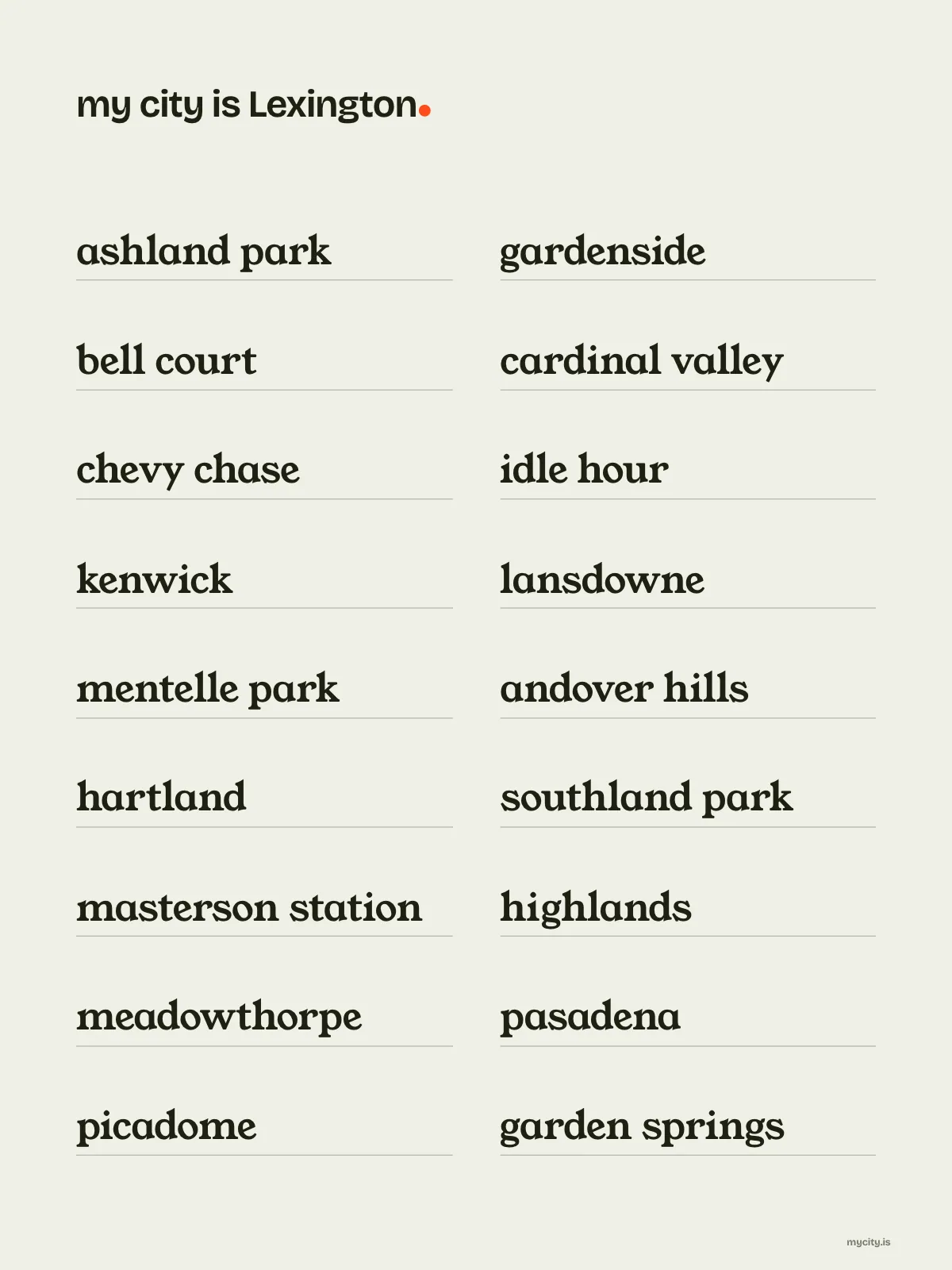 Lexington, Neighbourhoods print