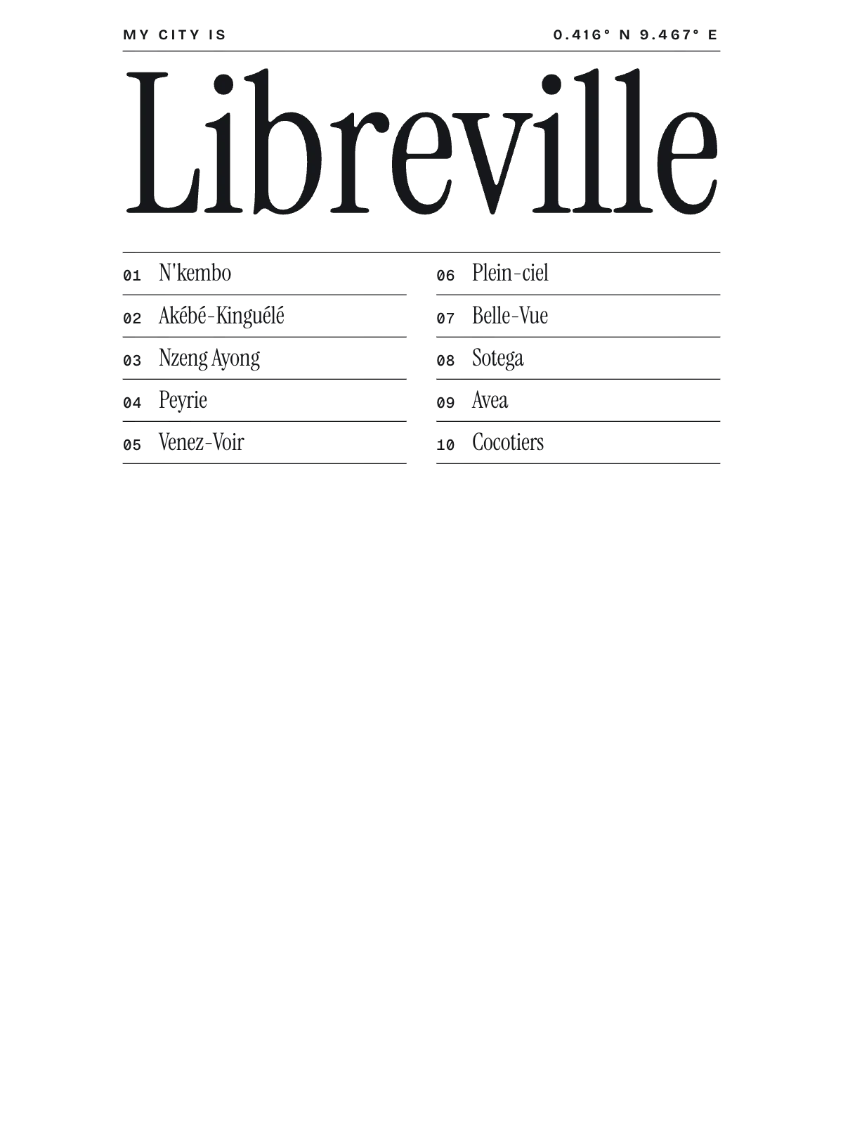 Libreville, Index: Gazetteer