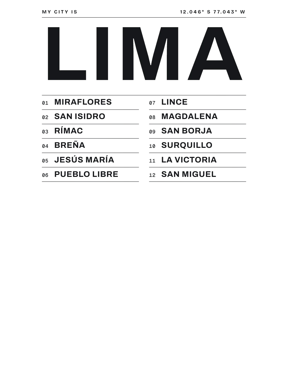 Lima, Index: Gazetteer