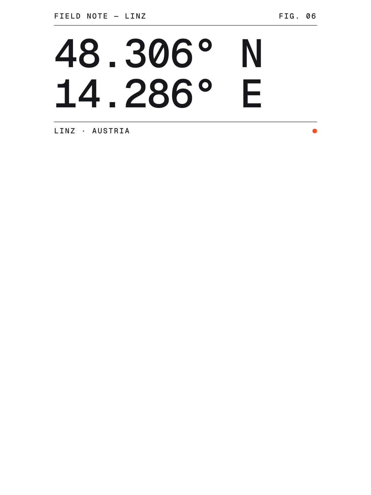Linz, Field notes: Coordinates