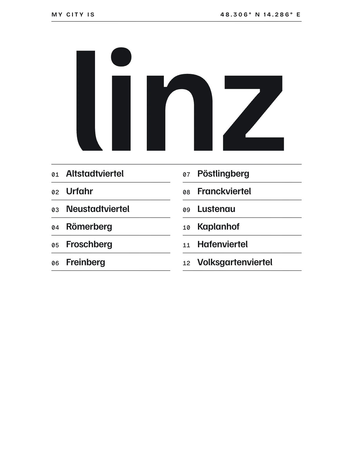 Linz, Index: Gazetteer
