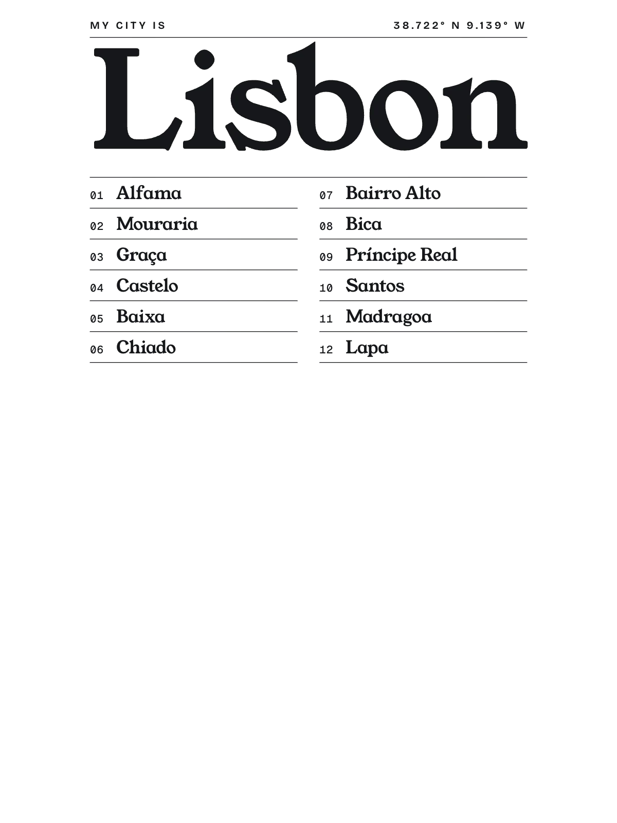 Lisbon, Index: Gazetteer