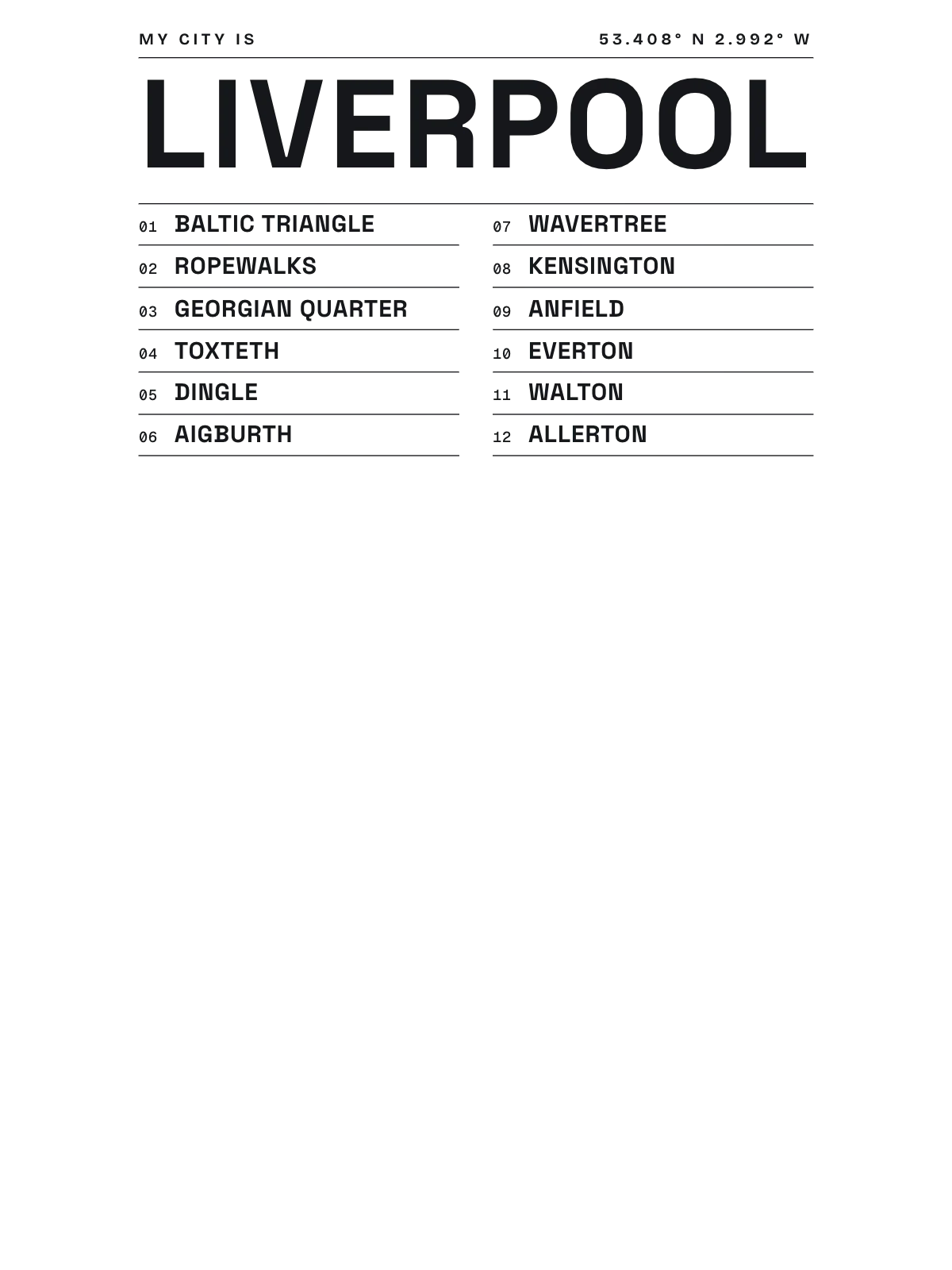 Liverpool, Index: Gazetteer