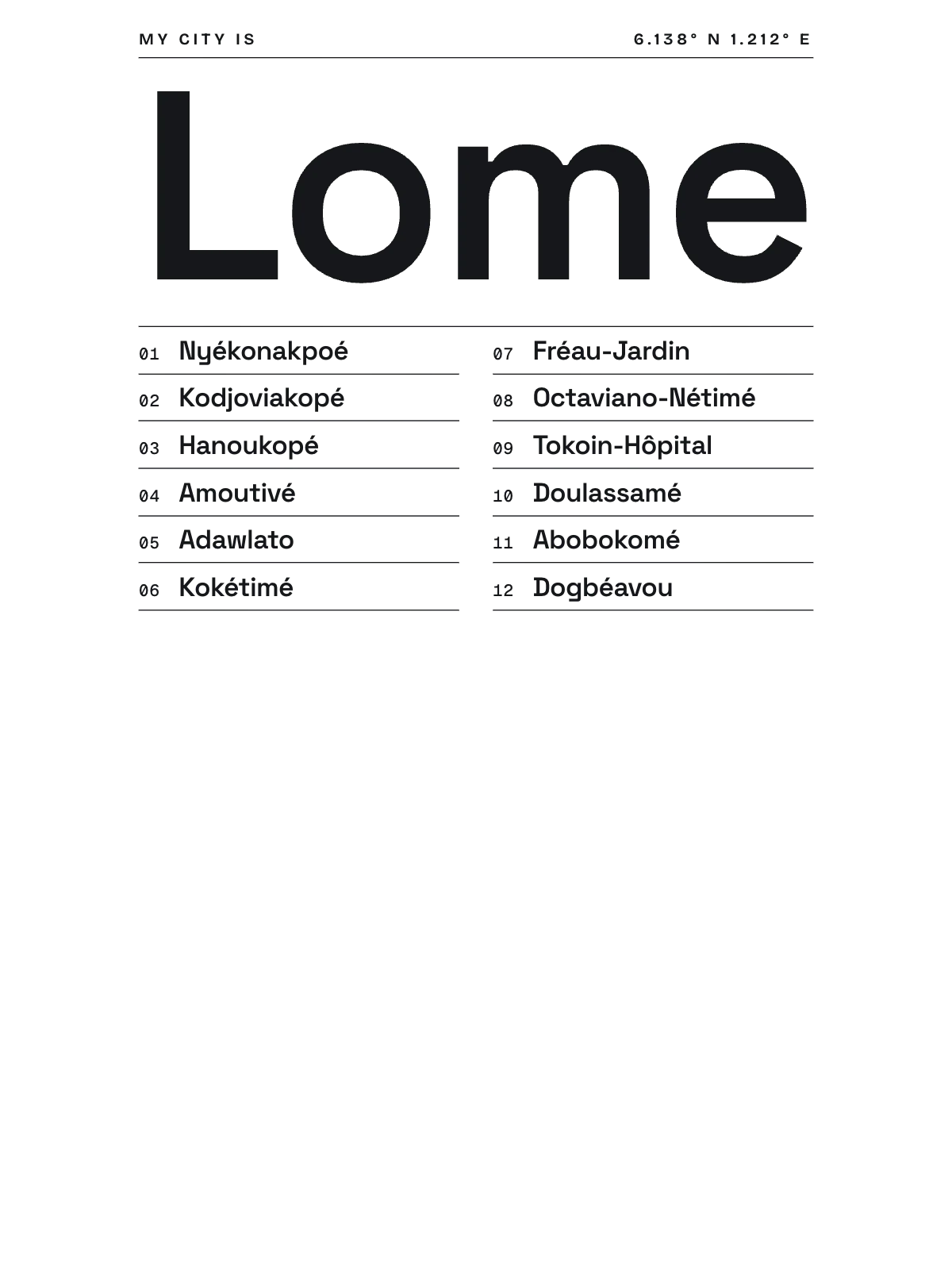 Lome, Index: Gazetteer