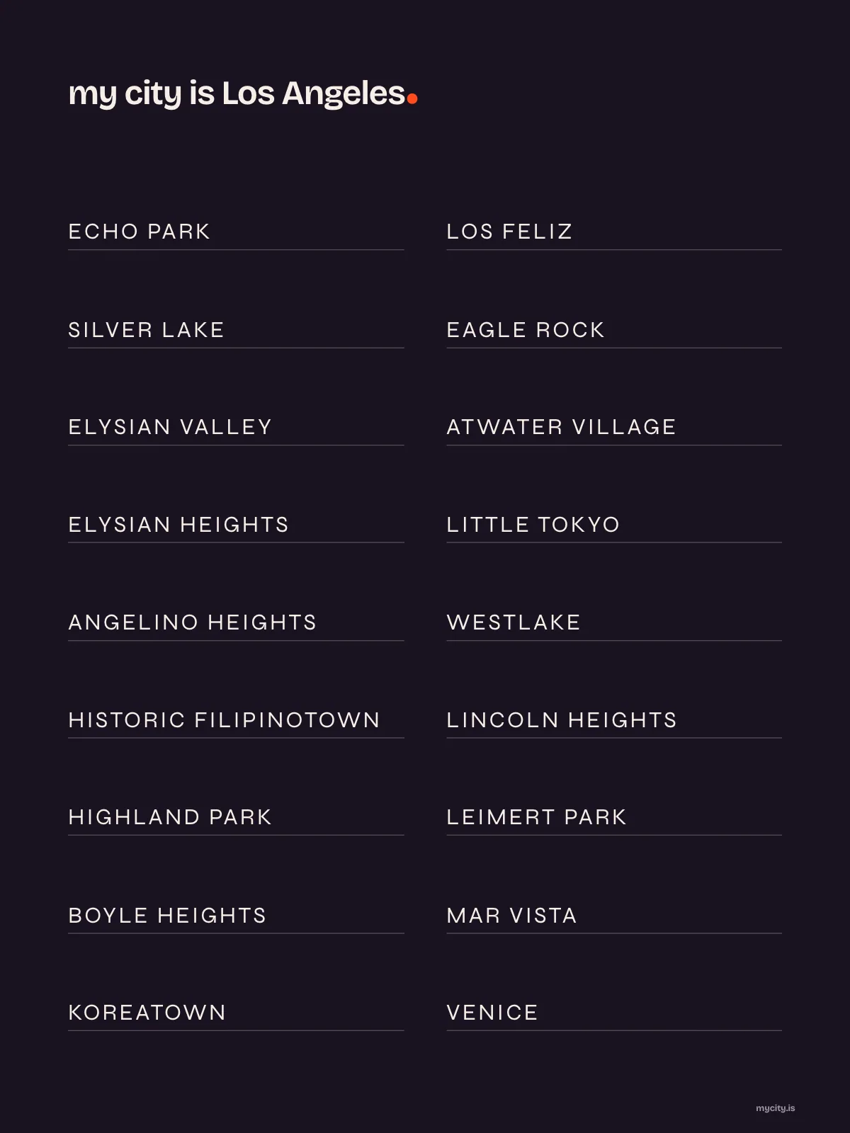Los Angeles, Neighbourhoods print