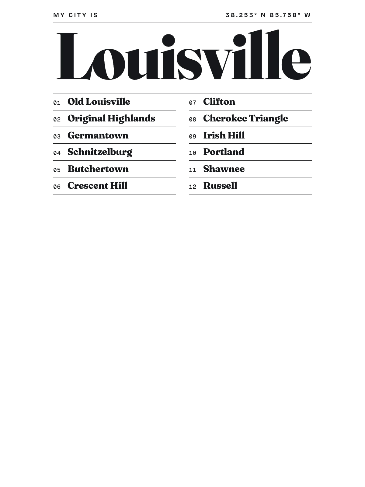 Louisville, Index: Gazetteer