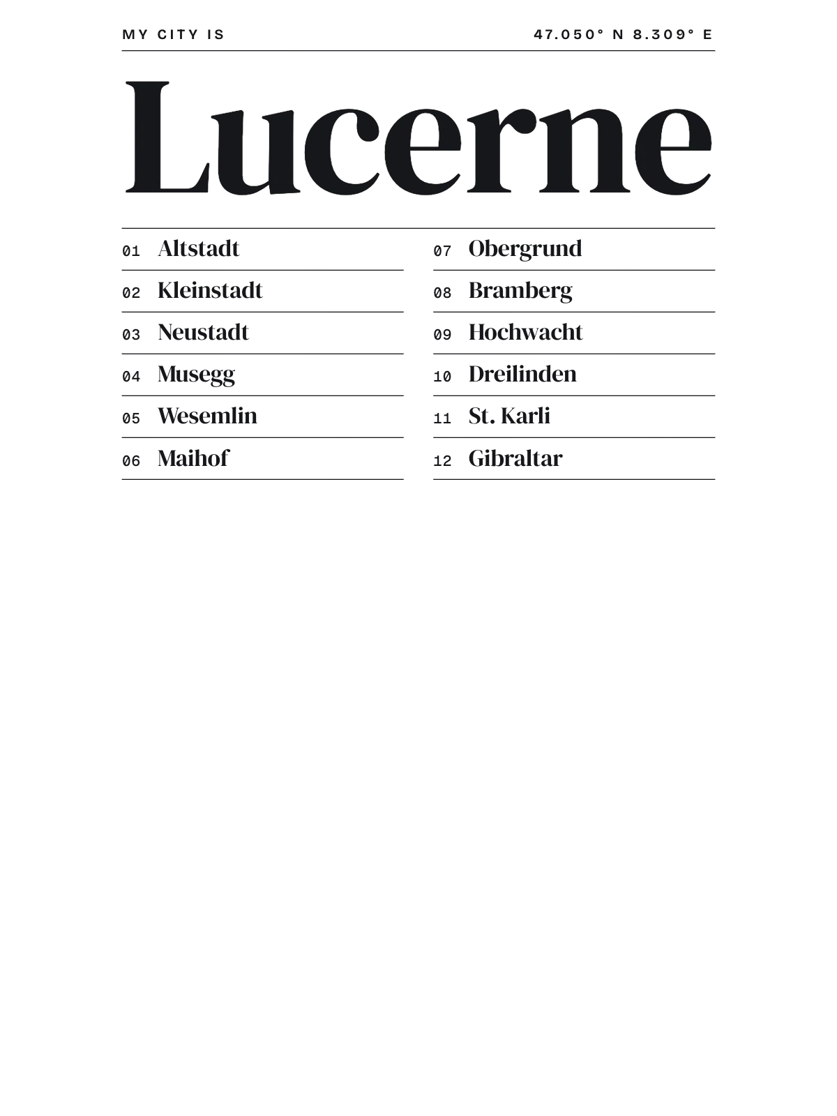 Lucerne, Index: Gazetteer