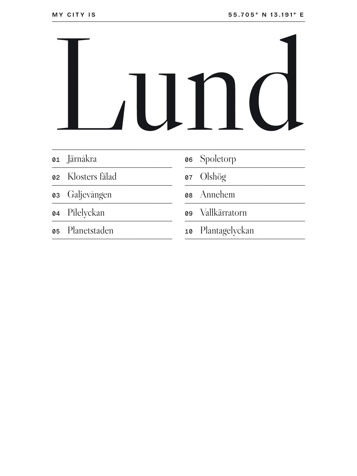 Lund, Index: Gazetteer
